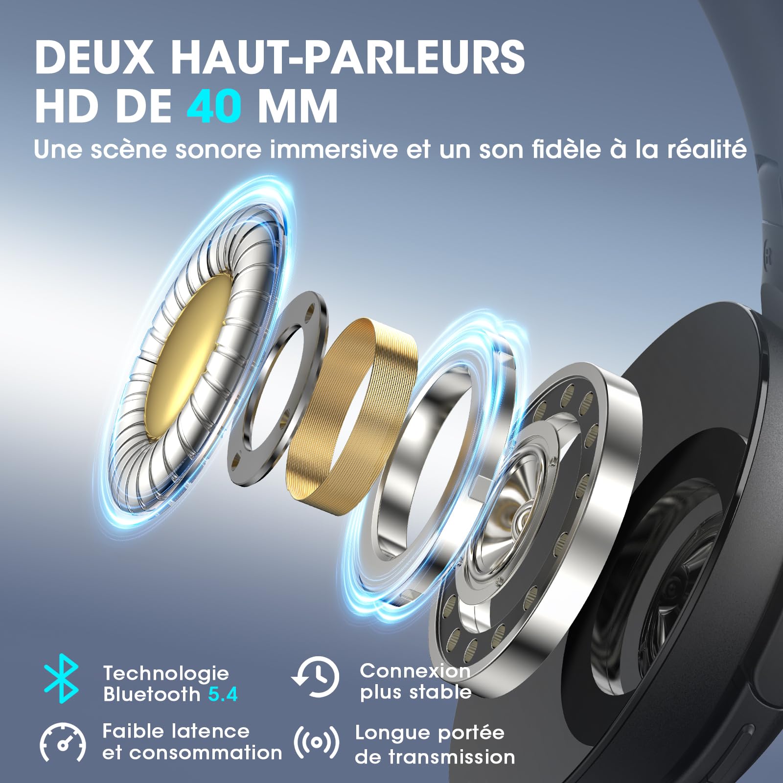 DOQAUS Casque Bluetooth sans Fil 90H Durée Lecture avec 3 Modes EQ Bluetooth 5.3, Casque Bluetooth,Cache-Oreilles protéines Souples,Casque sans Fil stéréo HiFi Microphone pour Voyage/Travail/Vie