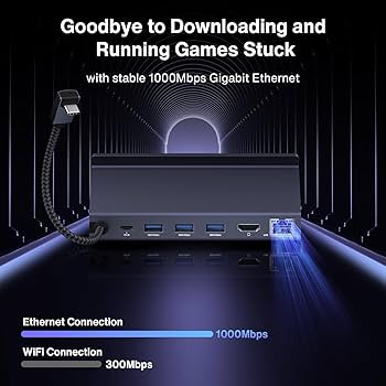 Amazon.com: iVANKY Legion Go/ROG Ally X/ROG Ally/Steam Deck Dock