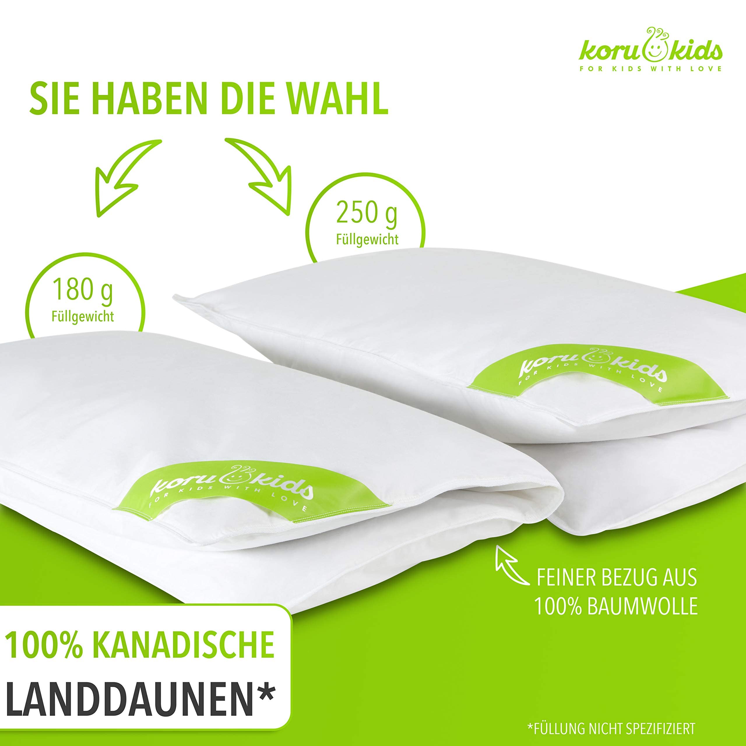 Koru Kids® Kinderwagendecke 80x80 cm 100% Daunen Winter bis 60 Grad waschbar Oeko-TEX Füllmenge 250g