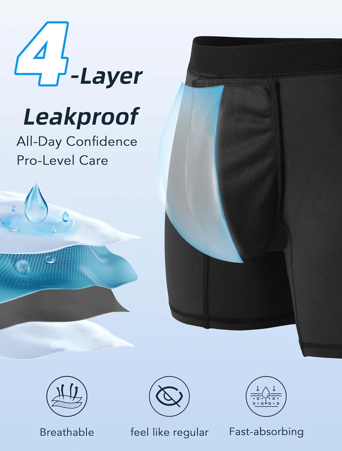 TIICHOO Incontinence Underwear for Men Washable Cotton Leak Proof Boxer Briefs with Long Legs for Bladder Leakage 5 Pack - Image 3