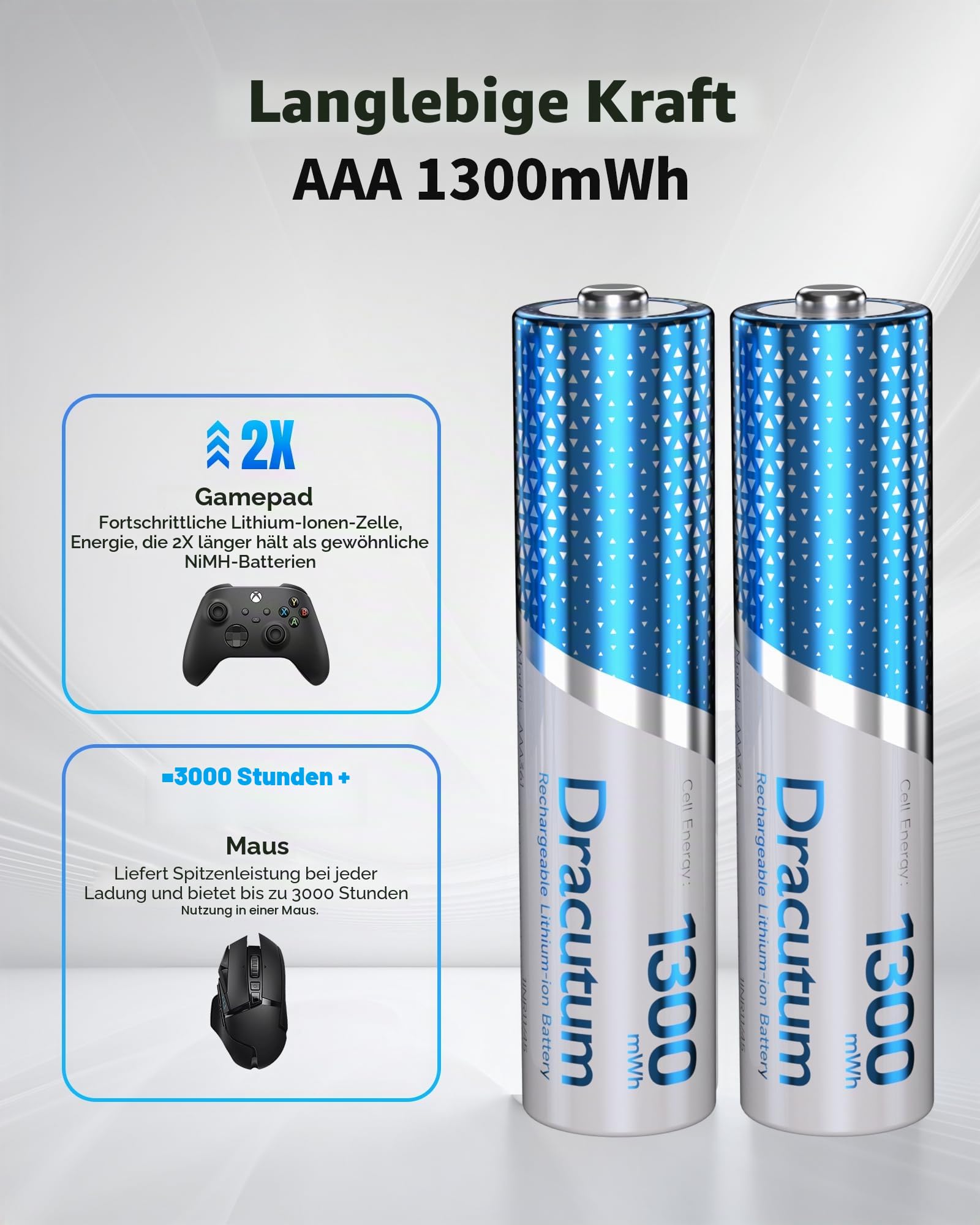 AAA Wiederaufladbare Lithium Akkus 12 Pack mit Ladegerät, 1300mWh Hohe Kapazität 1.5V AAA Batterien, 2000 Ladezyklen Langlebige AAA Li-ion Batterie mit Integrierter Charing Aufbewahrungsbox