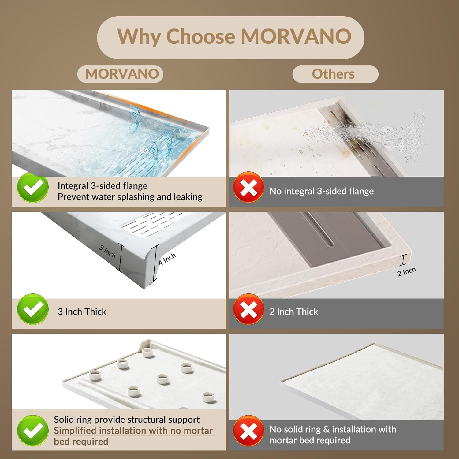 MORVANO 60 x 32 Shower Base with Single Threshold Rectangular Left Drain Location Shower Base,Shower Pan With Stainess Steel Cover,Marble White Acrylic Shower Base
