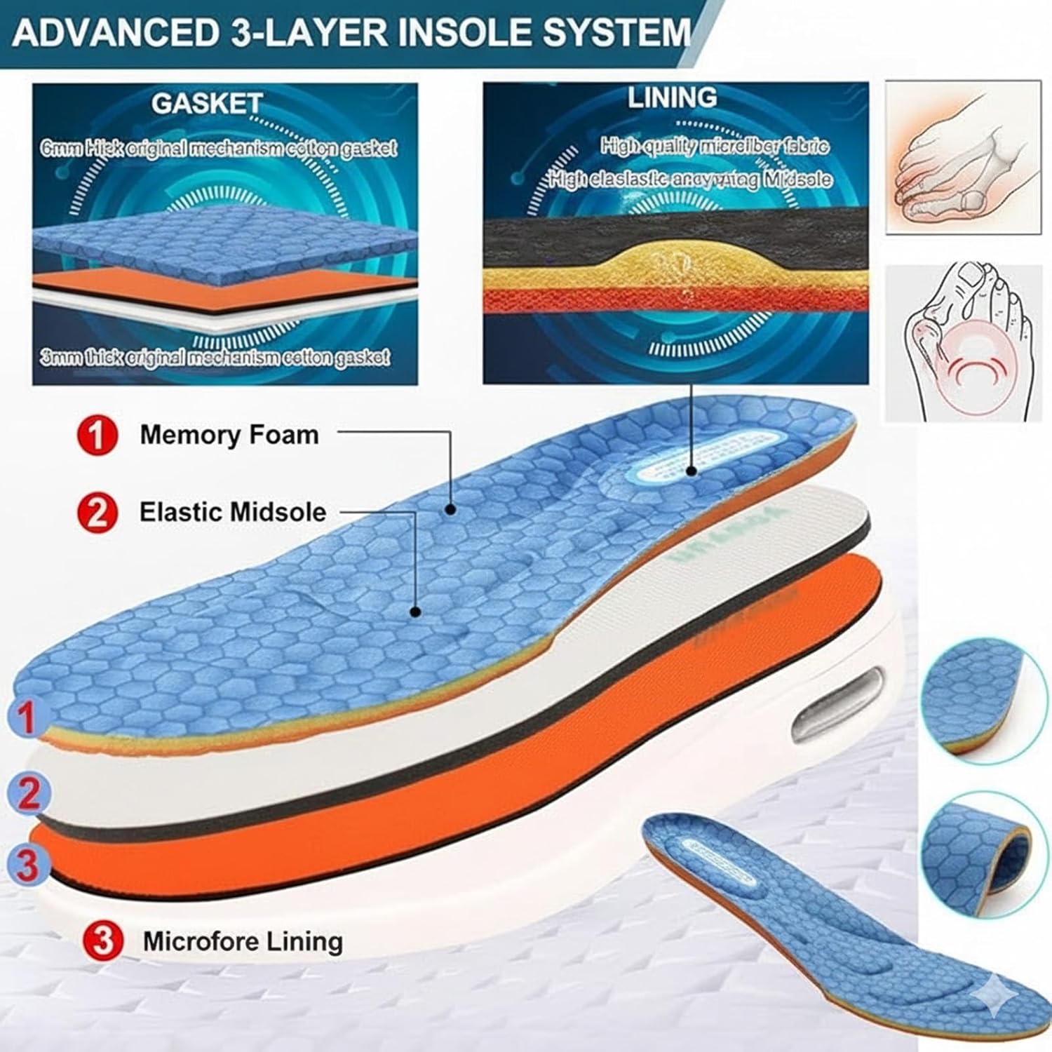 Diabetic Shoes, Adjustable Strap Walking Slippers, Wide Width Edema Footwear, Ideal for Diabetes, Swollen Feet, Plantar Fasciitis, and Foot Swelling Relief