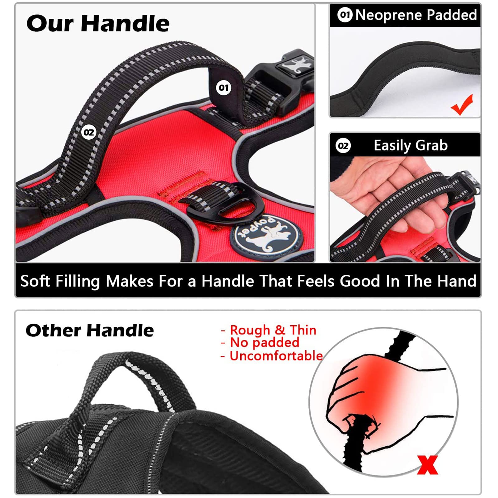 PoyPet No Pull Dog Harness with Neck Release Buckle, Reflective No-Choke Harness with 2 Leash Clip - Image 4