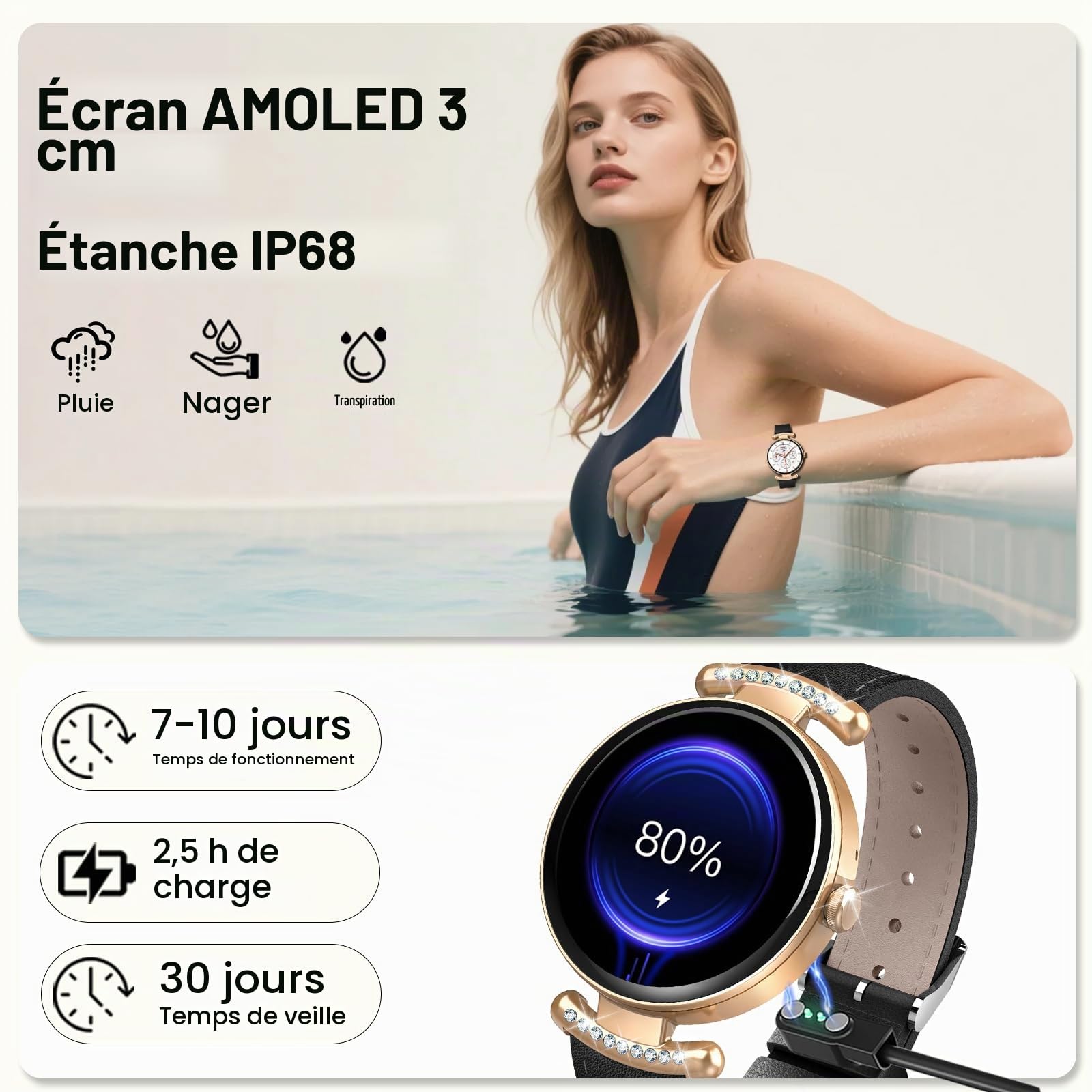 Jugeman Montre Connectée Femme avec Appel Bluetooth, 1.2" Smartwatch, Noir | Fréquence Cardiaque/SpO2/Sommeil Montre, 100+Mode Sportifs Montre, IP68 étanche Fitness Podomètre Compatible pour Android iOS