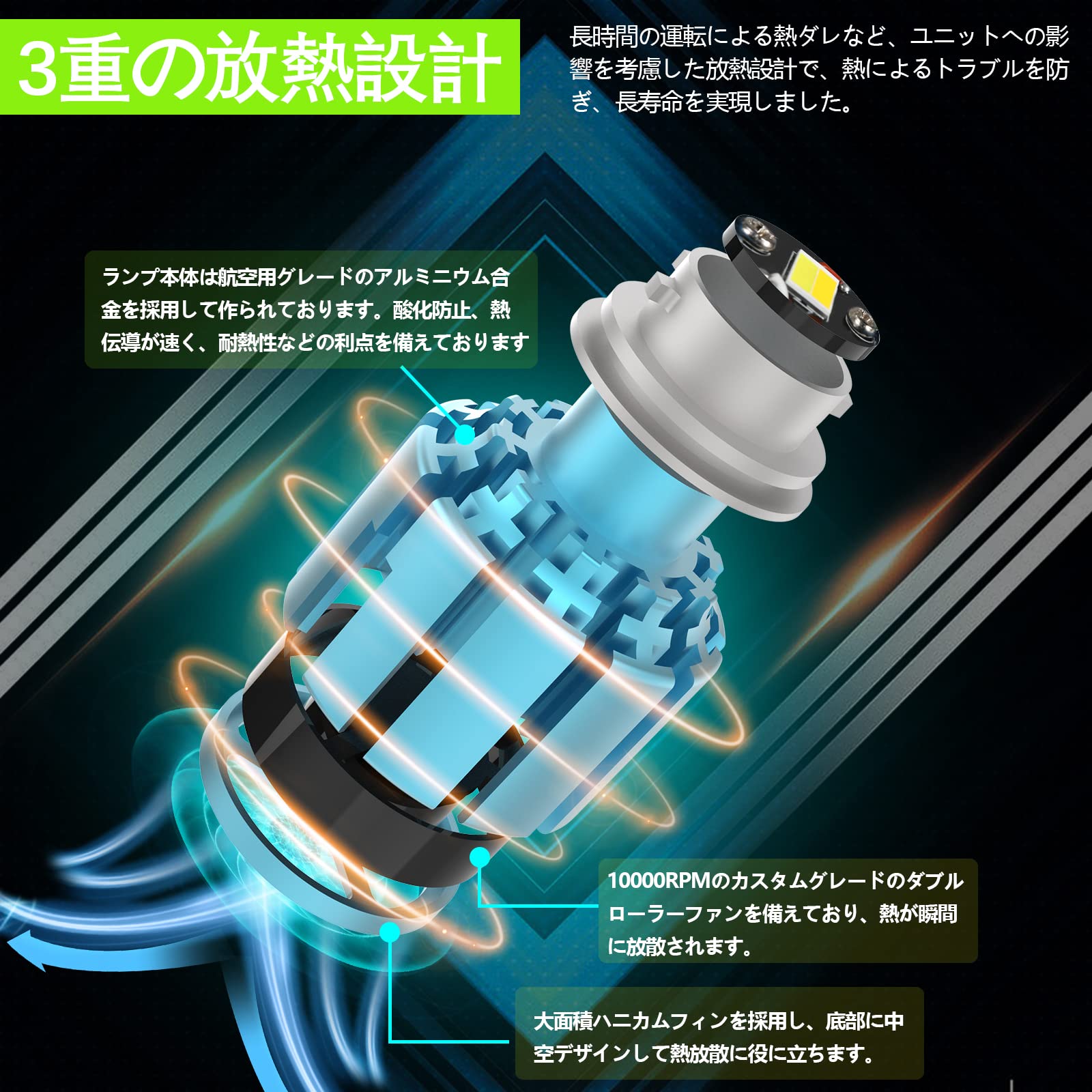 Amazon.co.jp: ZXREEK JP 公式旗艦店: L1B 新型 LED フォグランプ
