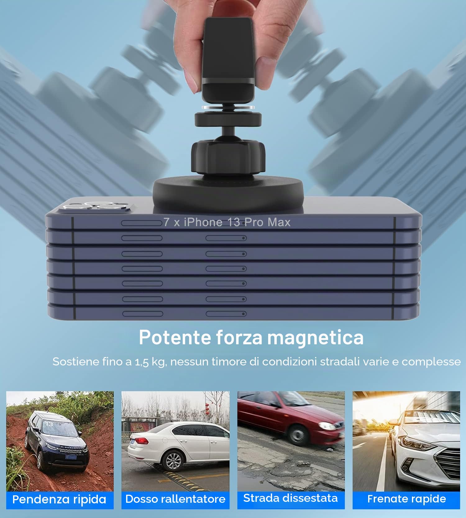 Caricatore Wireless Auto Magnetico da 15W Ricarica, magsafe Caricabatterie Senza Fili Supporto Telefono, Compatibile con iPhone 114/13 Pro/13 mini/13 PRO Max/12/12 Pro/12 PRO Max