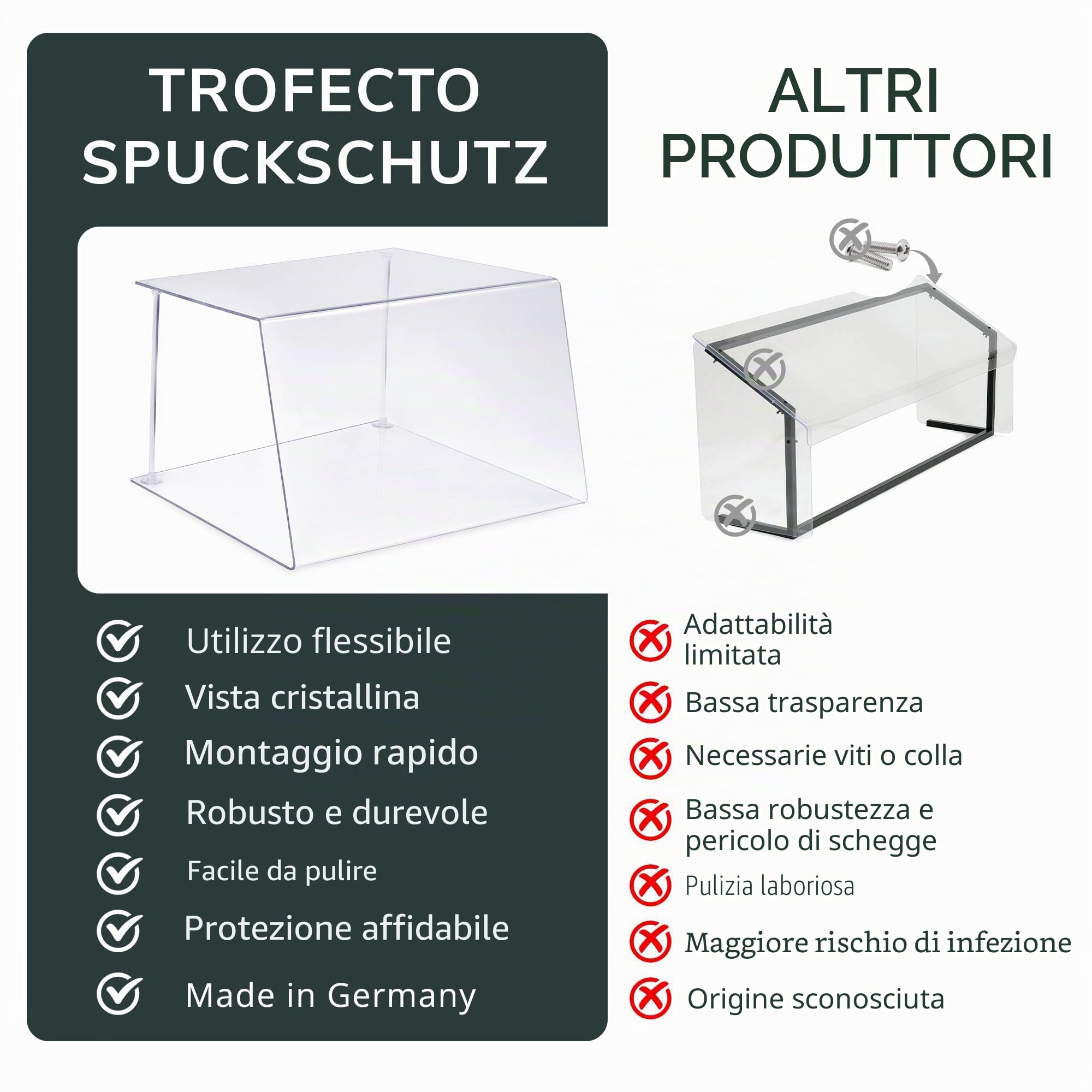 A+H Kunstoffe, protezione da sputi e tosse, tipo: 1, lunghezza: 50 cm, per la ristorazione, in PETG, per banconi delle vendite e vetrine di dolci, in vetro trasparente, Stärke 4mm