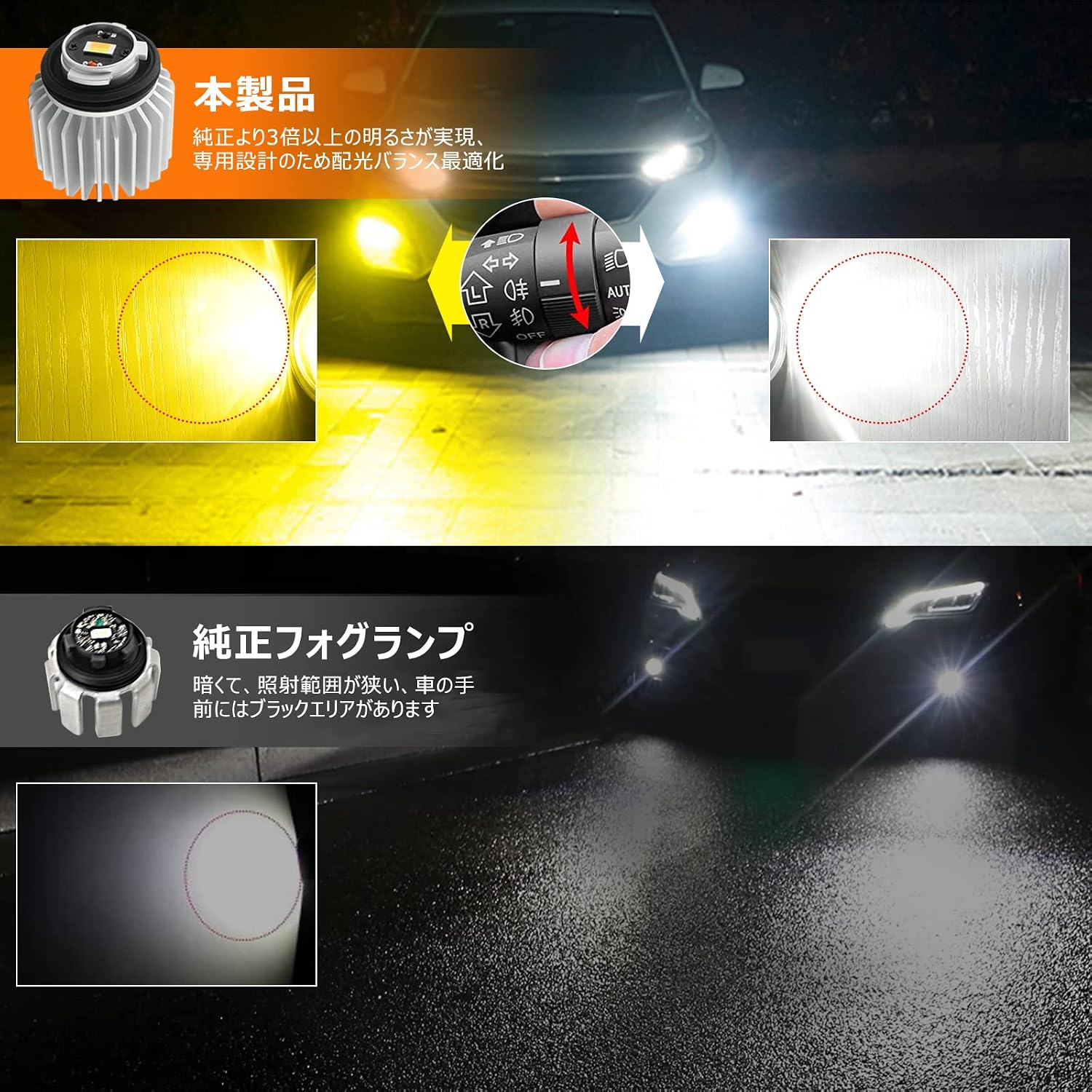 新型】BLUESEATEC 純正より明るいハイエース 純正LEDフォグランプ 交換用 2色切り替え 6000LM イエロー 【キープ】