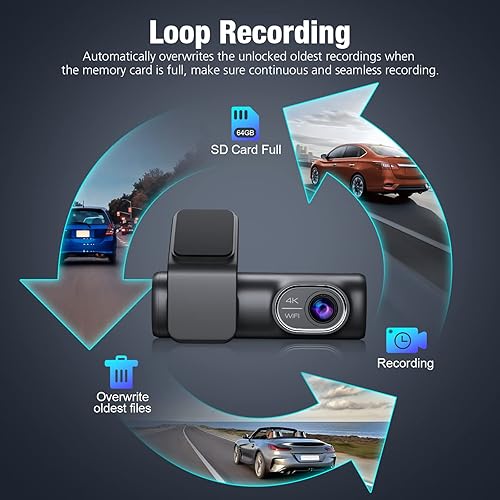 Miniatura 4 de Sarmert Cámara de tablero dual 4K con WiFi y GPS de 5.8 G, tarjeta de memoria de 64 GB incluida grabadora de cámara de tablero de coche con modo de