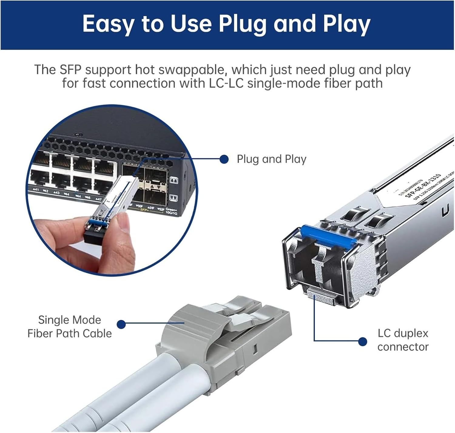 1.25G LC SFP Single Mode Duplex Fiber Optic Module LC Gigabit SFP Fiber Transceiver Module 1000 Base LX 1310nm Up to 20km DDM(3 pcs)