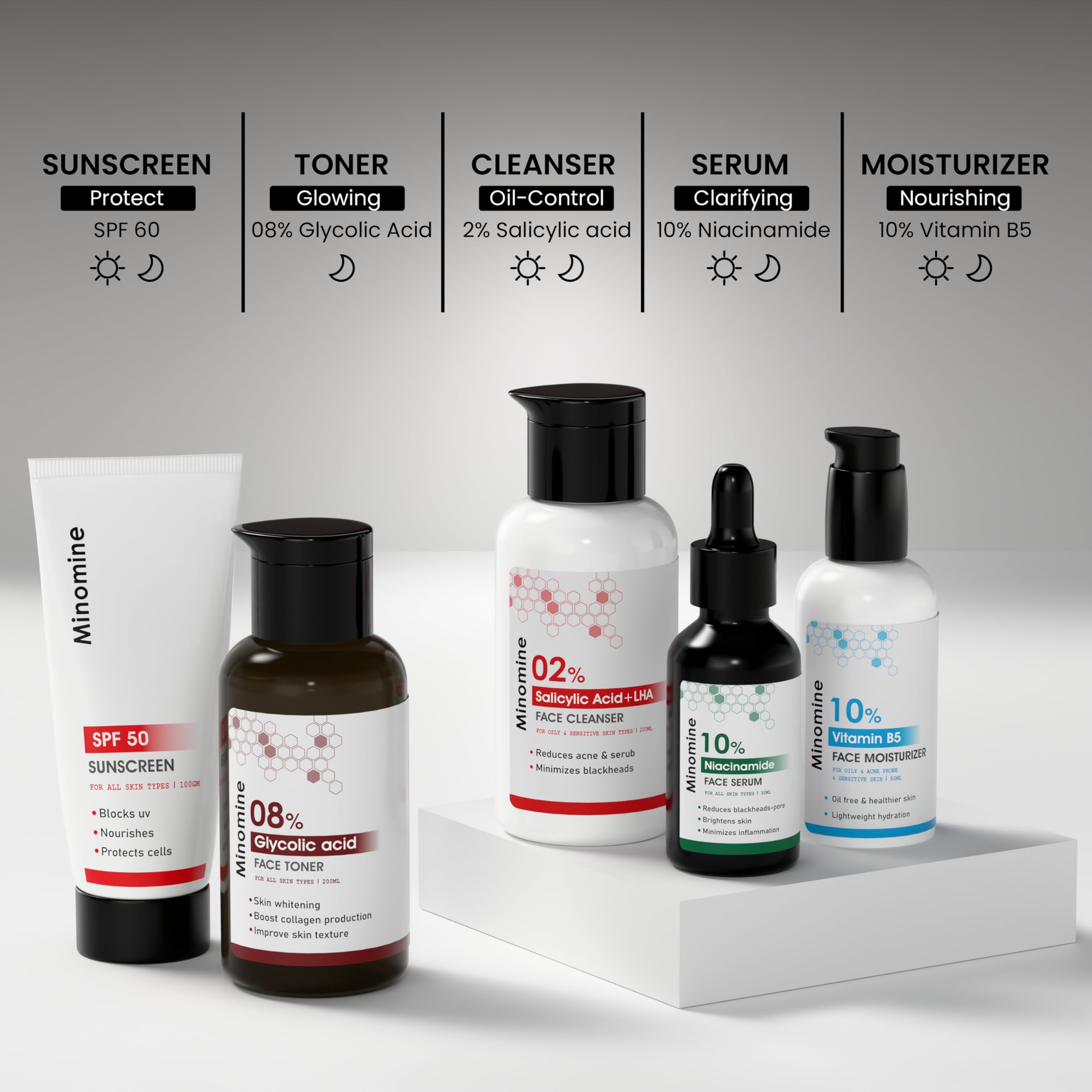 Amazon.in: Minomine: Moisturizer