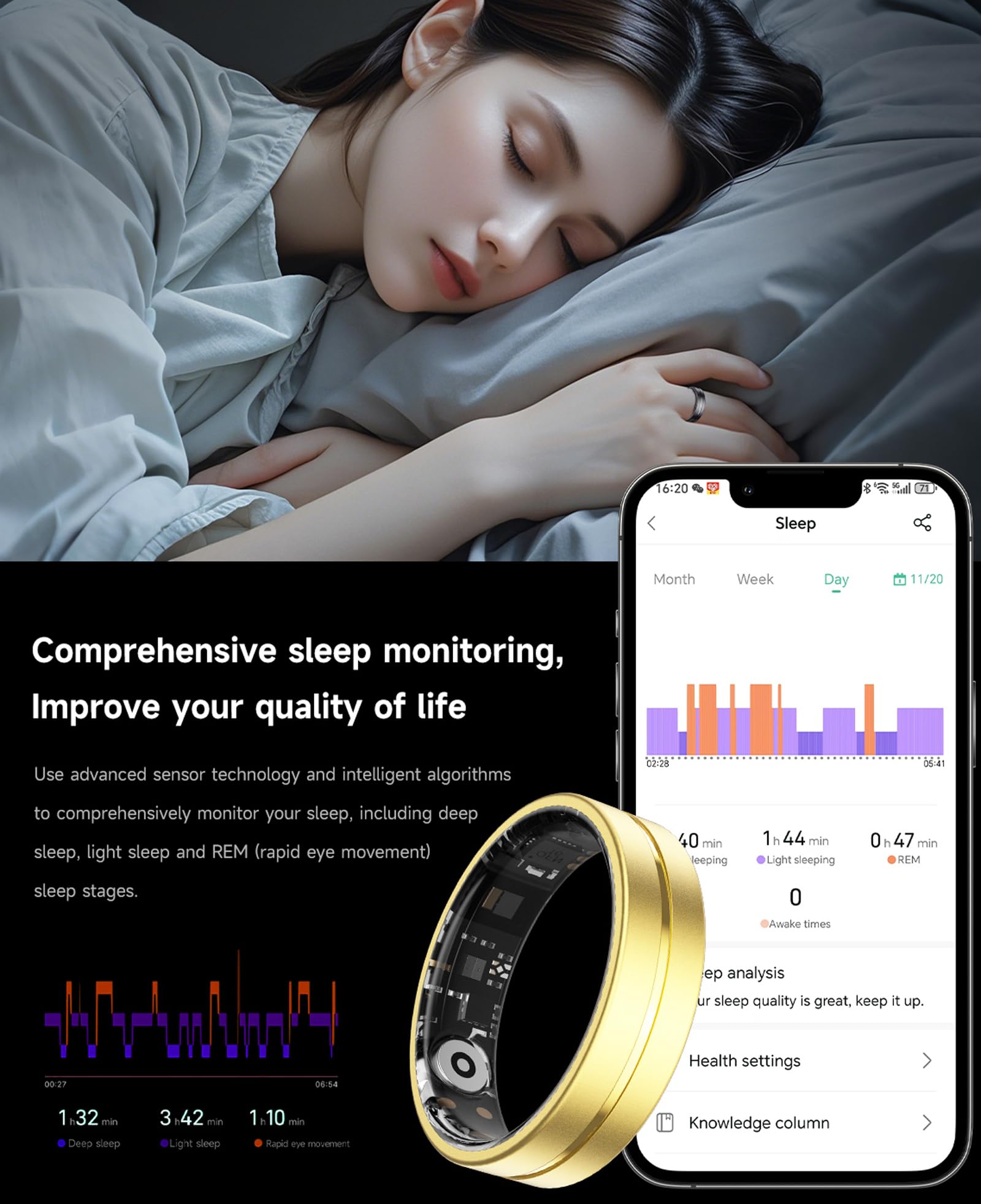 Smart Ring for Men Women with Blood Pressure Monitor Men's Health Ring Gesture Control Heart Rate Monitor Sleep Tracker Fitness Ring Pedometer Step counte Waterproof Compatible with iOS Android Phones