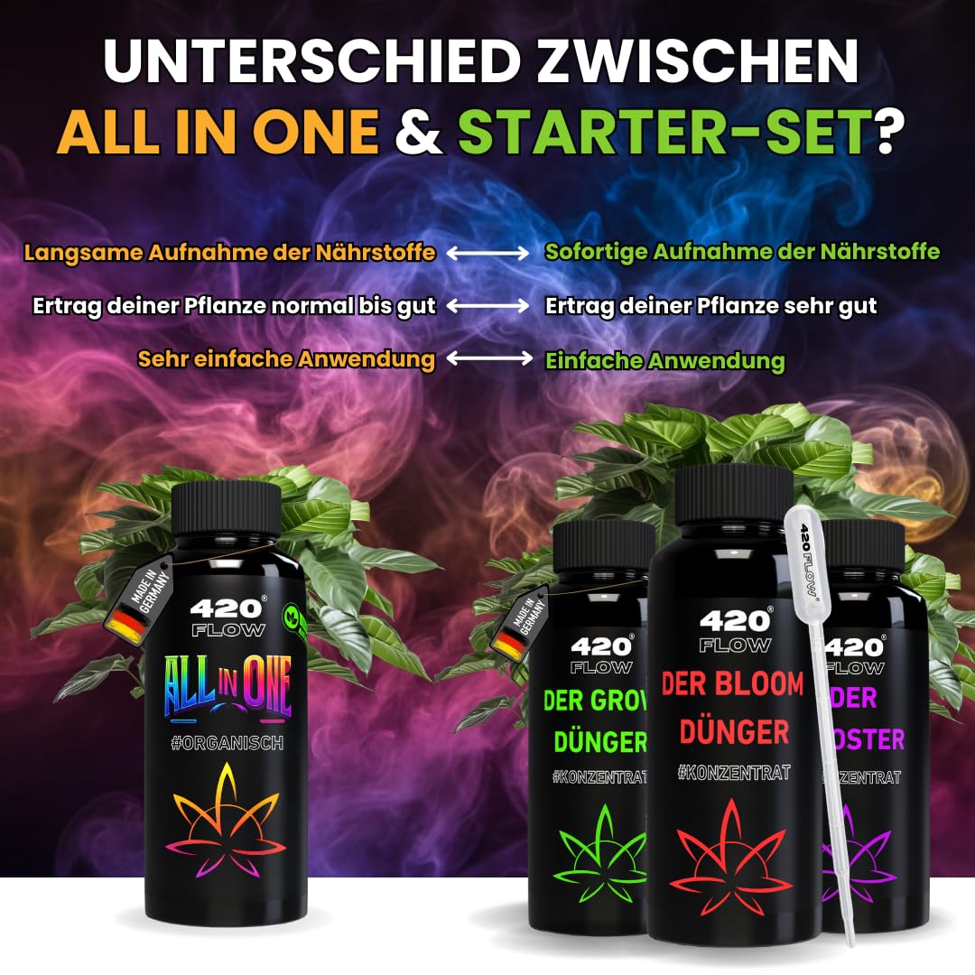All-In-One Grow Dünger | Organisch | Ausgewählte Rezeptur für Hanf Samen | Anfängerfreundlich (inkl. Videoanleitung) | Perfekte Ergänzung für Dein Growbox Komplettset (1000ml)