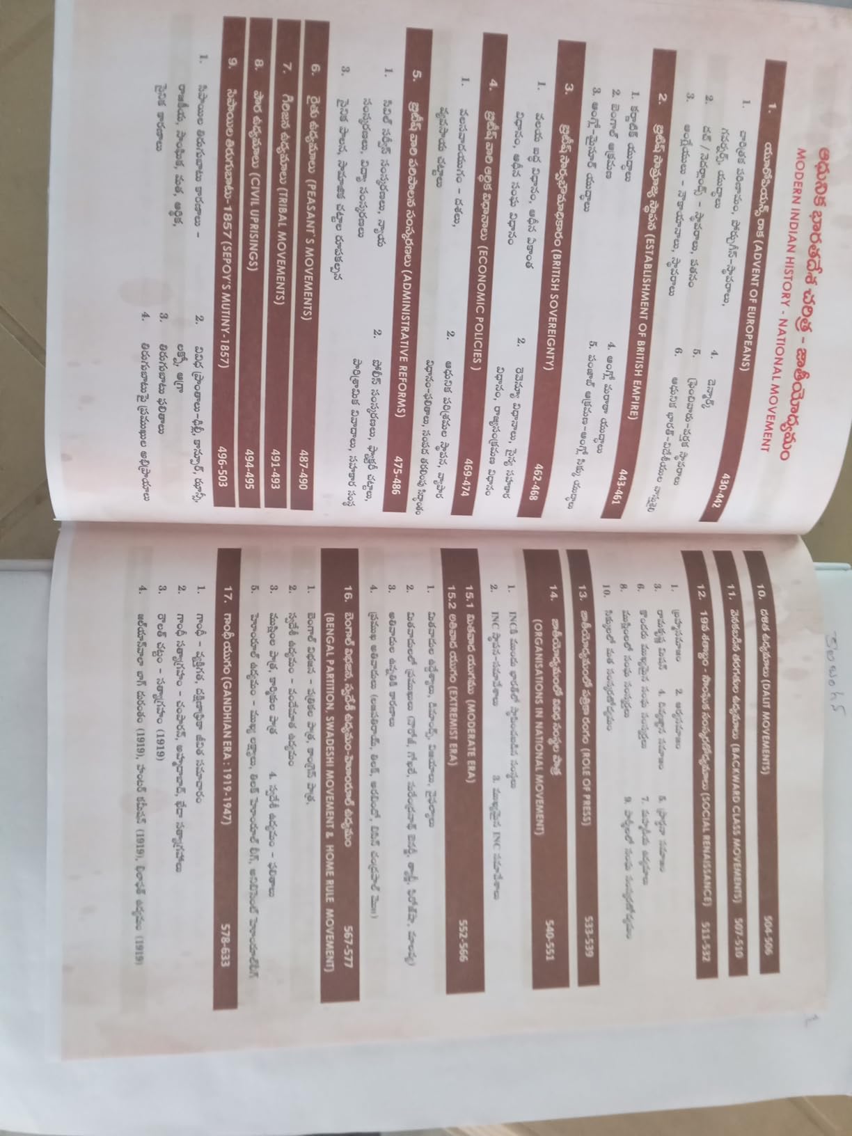 Buy Winners Indian History Telugu 8Th Fully Revised Edition (Based On ...