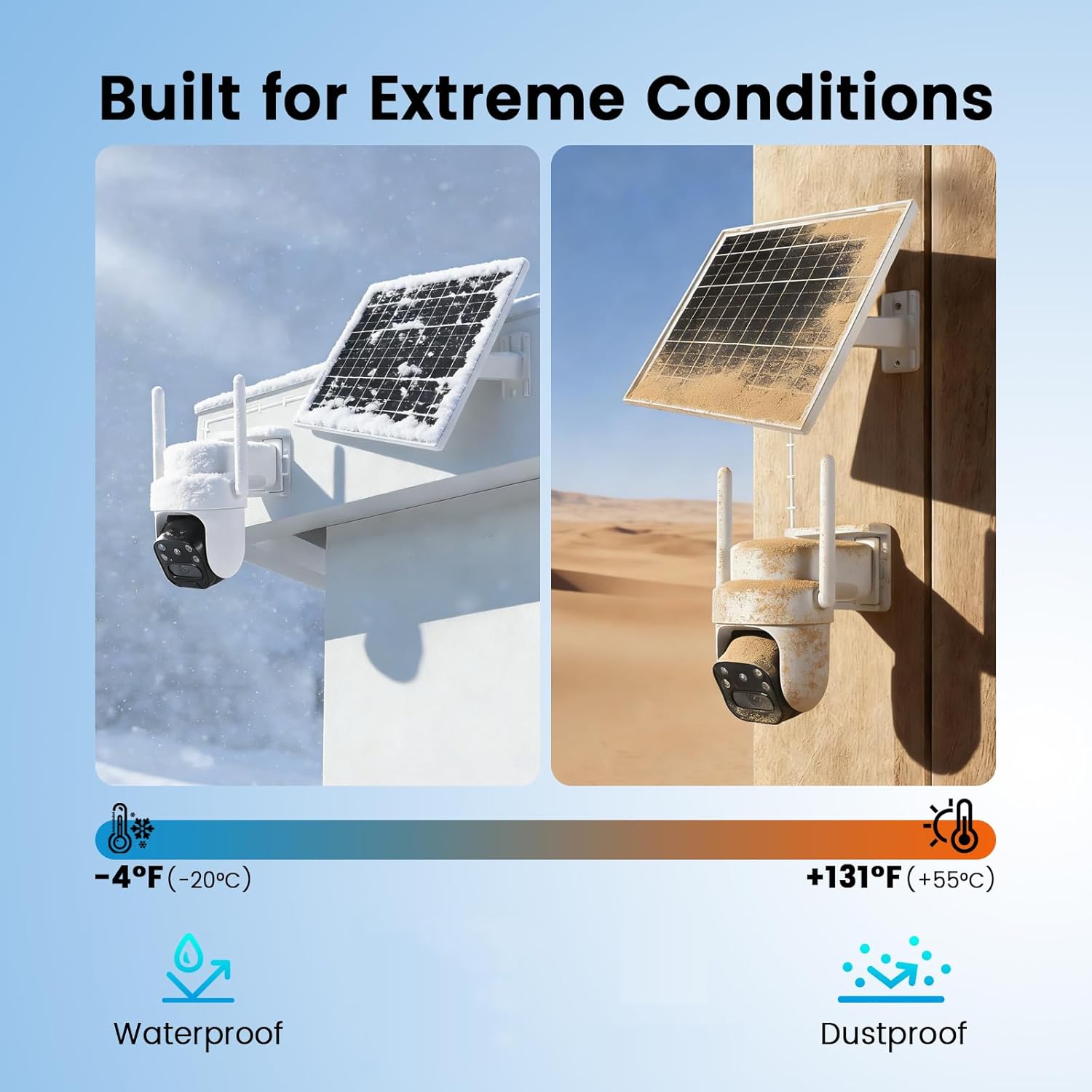 4G Cellular Data AOV Security Camera Wireless Outdoor, Solar Powered, 24/7 Recording, No WiFi Required, for Home Security