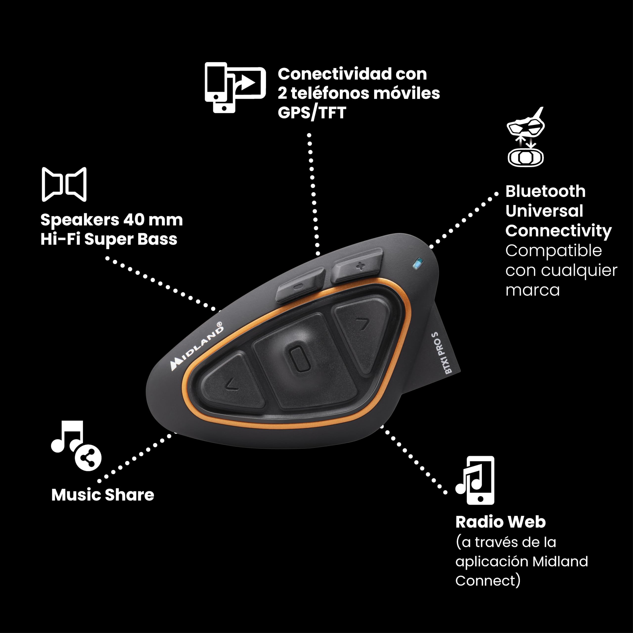 Midland - Intercomunicador Casco Moto Bluetooth Par de BTX1 Pro S Twin, Auriculares Moto Inalámbricos Bluetooth Impermeables IPX6 con Cobertura 800m - Batería 23H, Cancelación Ruido, Radio FM vía App