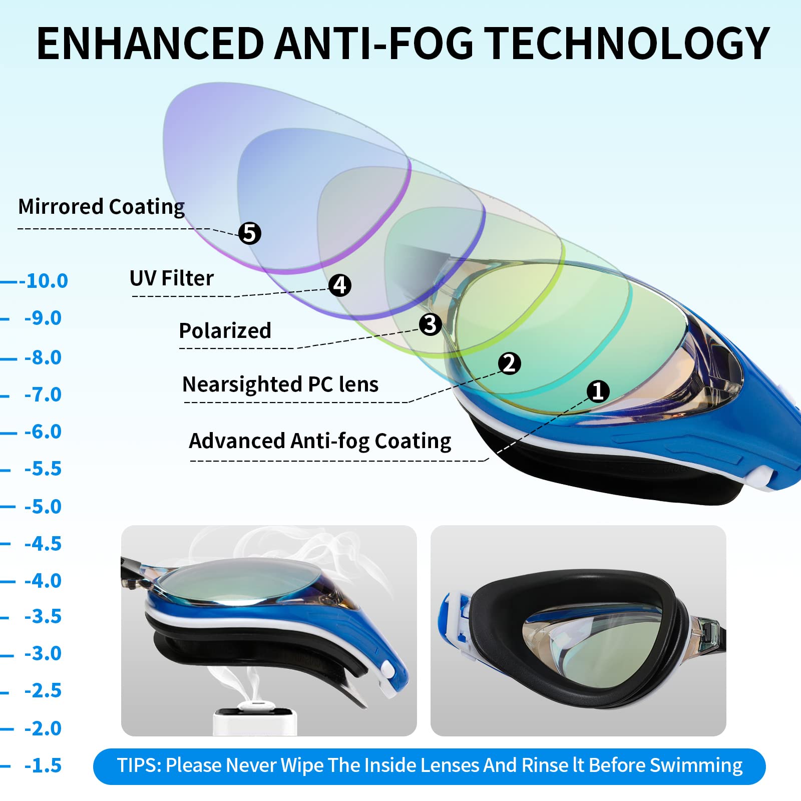 WAVE Occhialini da nuoto Miopi, No Leakage, Anti appannamento, Protezione UV Nearsighted Swimming Goggles