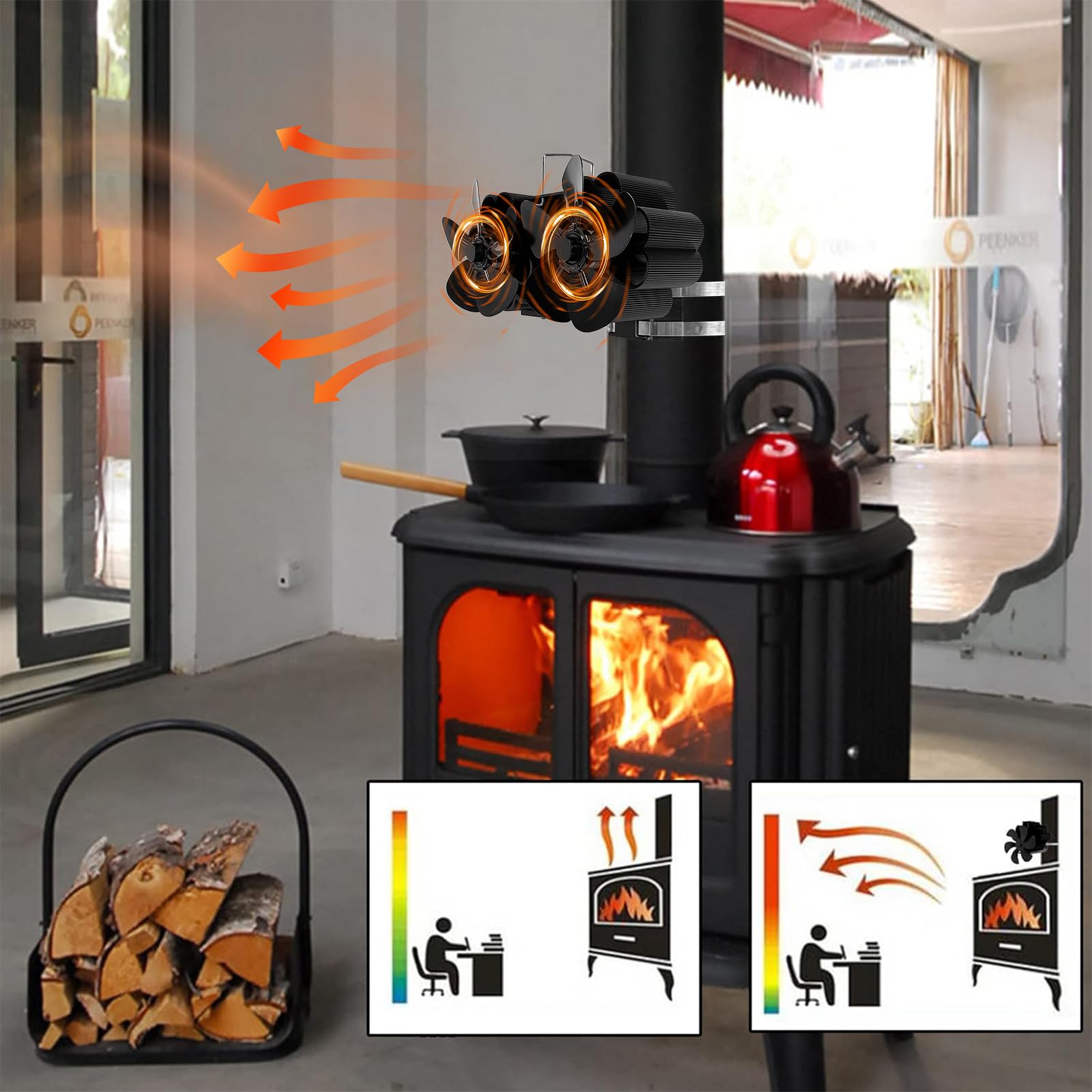 Ventilatore Termico Per Stufa A Legna Protezione Da Surriscaldamento | Ventilatore Attivato Dal Calore Circolazione D'Aria Calda Per Stufe A Pellet, Legna, Car