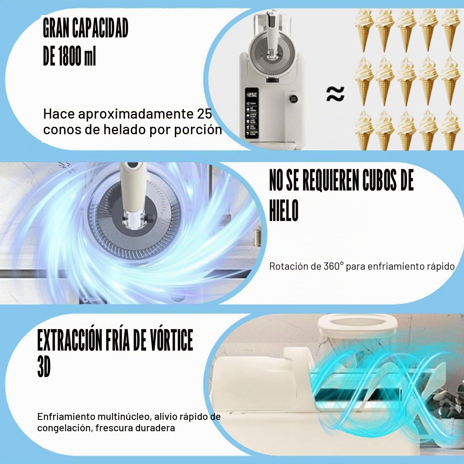 Máquina De Granizados 2026,Máquina De Granizados 5 En 1 para Granizados Y Postres Suaves,Máquina para Helado Suave con Mezcla Uniforme De 360°,Enfriamiento Continuo De 12 Horas Black