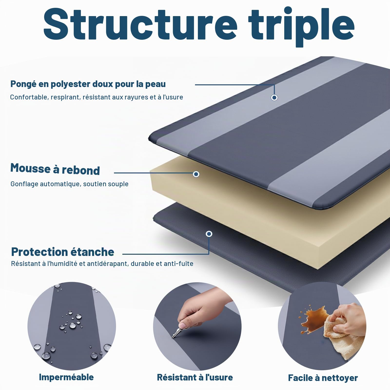 Matelas Gonflable SUV pour Voiture, Matelas Coffre Voiture 2 Personnes, Lit Auto-Gonflant Pliable avec Oreiller Réglable, 5 cm pour Sommeil Confortable, Maison, Extérieur et Voyage