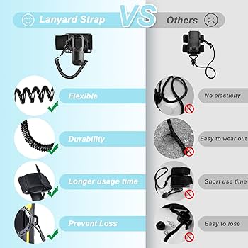 Amazon.com: Generturbo Backpack Tether for Garmin Handheld GPS