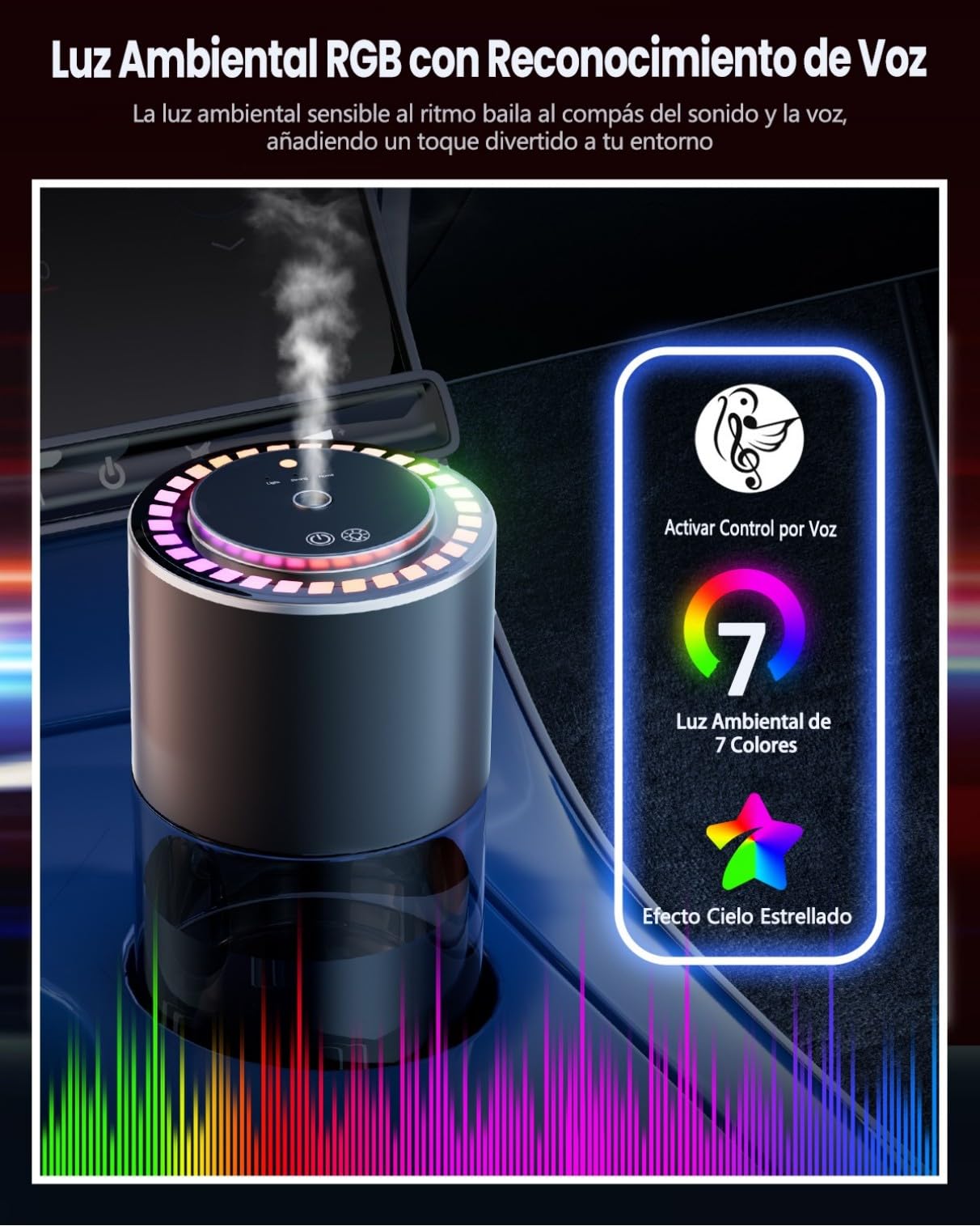 160ml Sensor Musical Ambientador Coche con 160ml Perfume (Colonia), Difusor de Fragancias Eléctrico para Automóvil, On/Off Automático, Atomizador Ultrasónico, 3 Modos, Recargable, Duración 12 Meses