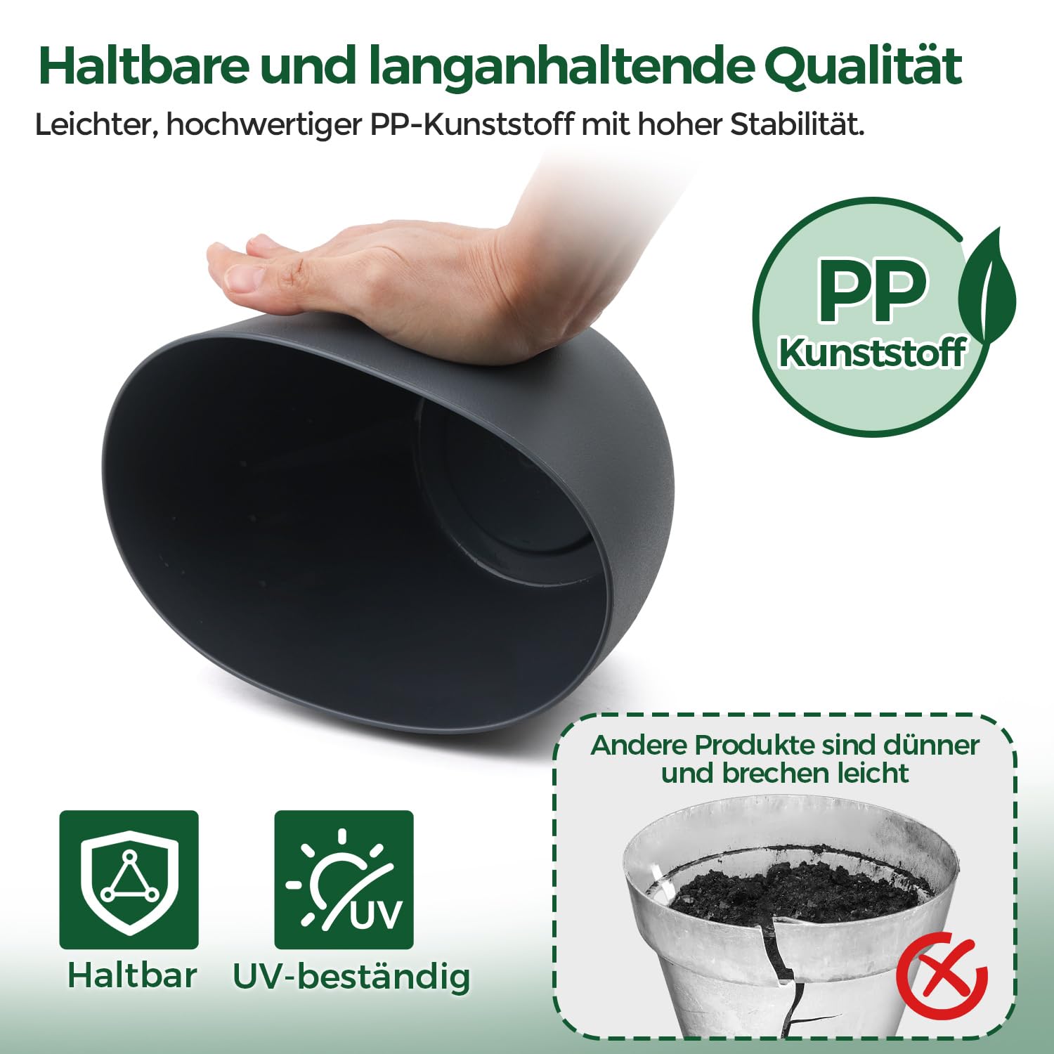 T4U 2Pcs 20cm Selbstbewässerungstopf mit Wasseranzeiger, Praktischer Blumentopf für vielbeschäftigte Anfänger und Gärtner,Plant Pot geeignet für Monstera/Rosmarin für den Innen und Außenbereich (Grau)
