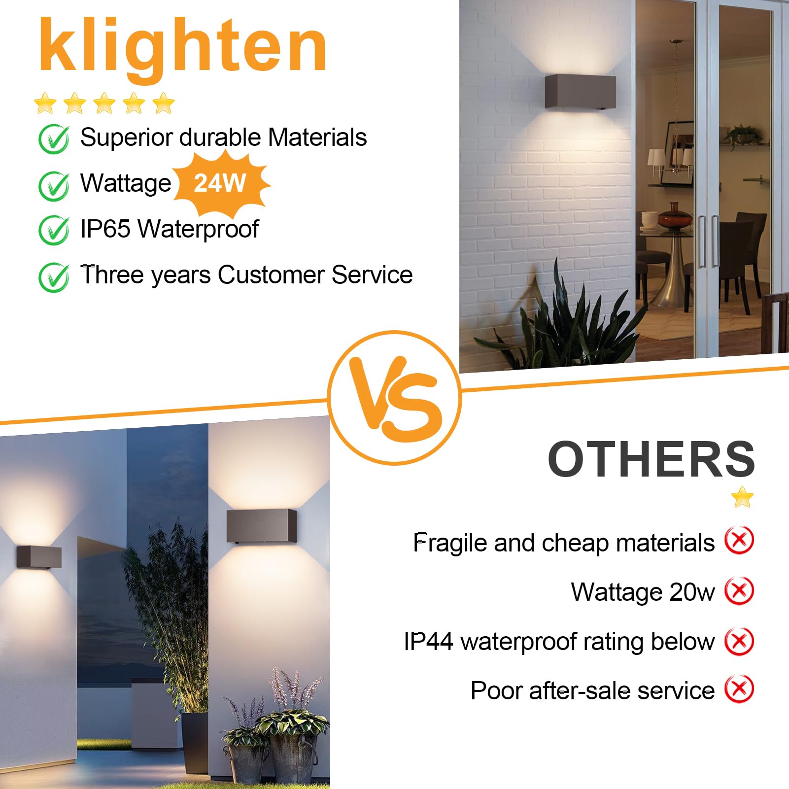 Klighten lampade da parete 24W Esterno/Interno Moderno,Lampada da esterno Bianco Caldo 3000K Applique da Parete, IP65 Impermeabile, Angolo del Fascio Regolabile Applique,Rosso Ruggine