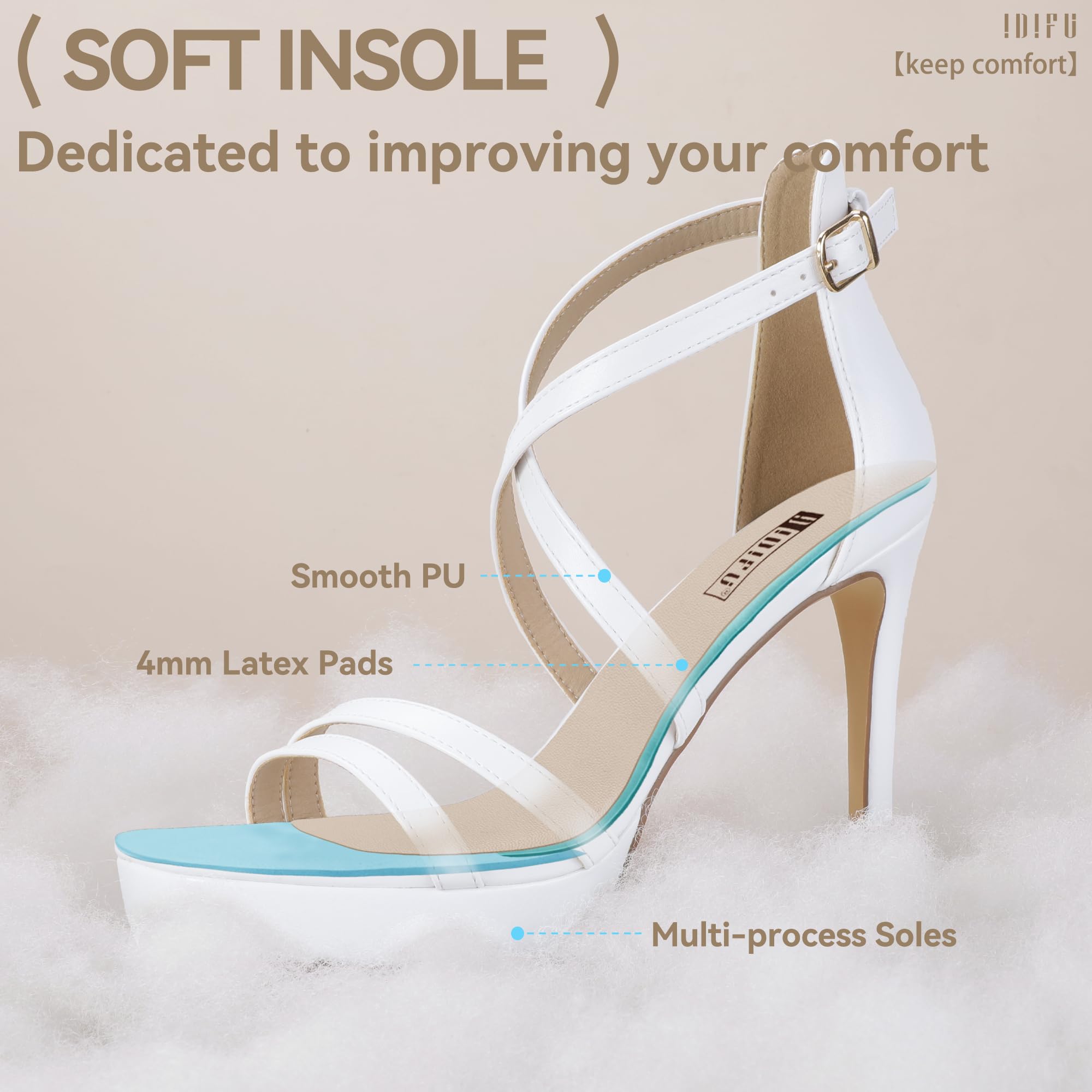 IDIFU IN4 Platform High Heels for Women Strappy Heeled Sandals Square Toe Heels Stiletto Heels Women's Wedding Party Bridal Sexy Dress Shoes Open Toe Heels: 9 White Pu