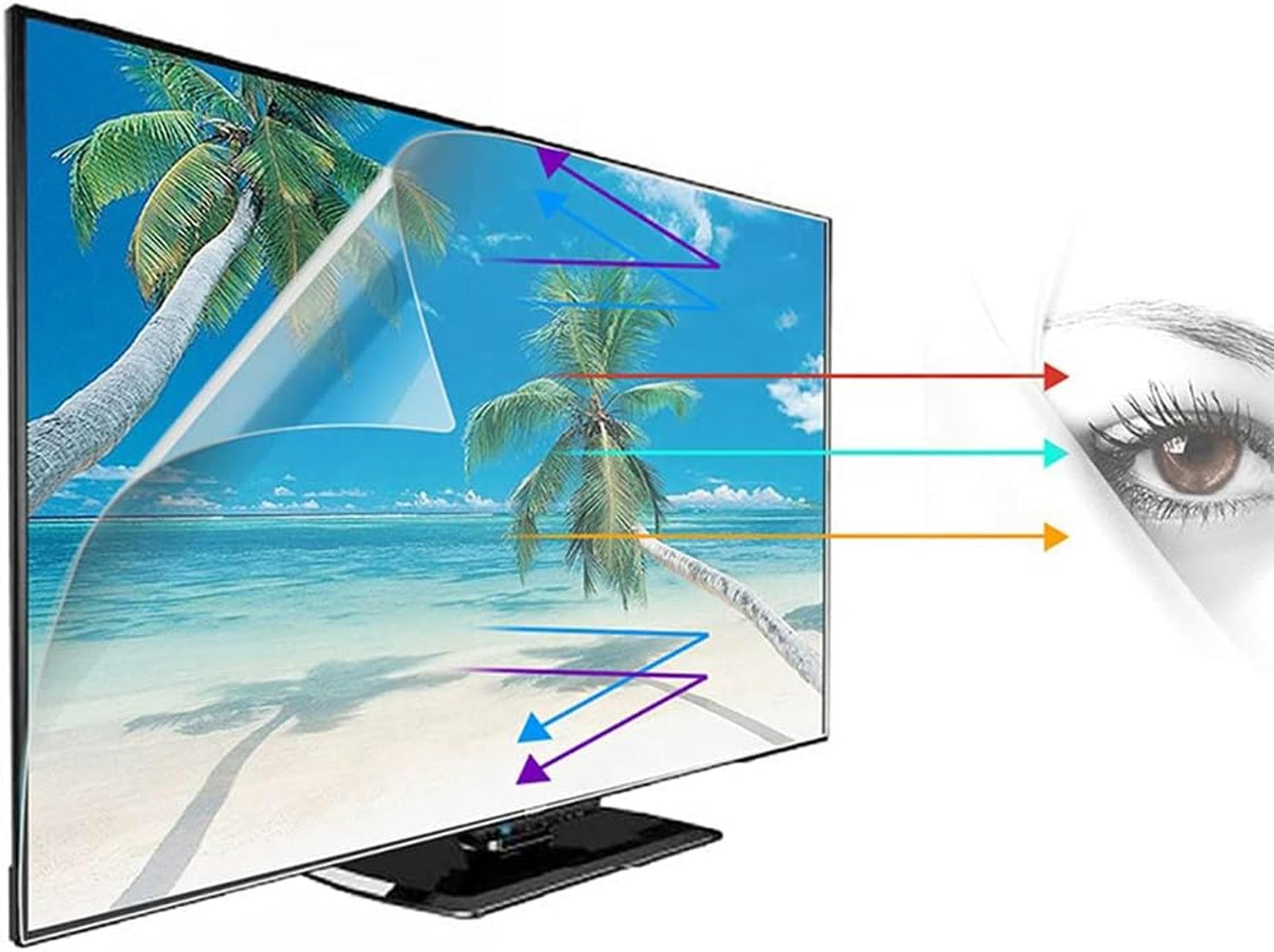 Película antirreflejo y bloqueador de luz azul 32 a 43 pulgadas que alivia la fatiga visual, for televisores LCD, LED, plasma 3D HDTV(39inch)