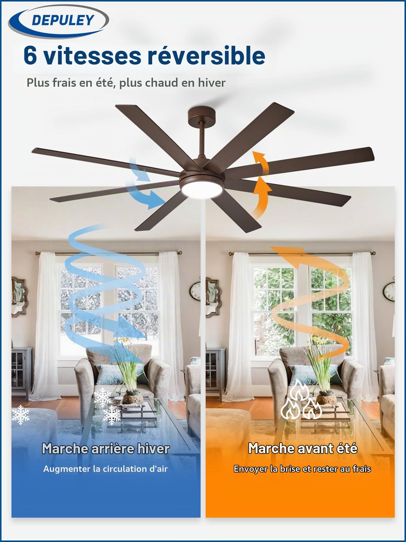 Depuley Ventilateurs de plafond 66 pouces avec éclairage: Grand ventilateur de plafond extérieur pour salon - Ventiladores de techo grandes de 8 aspas con mando a distancia