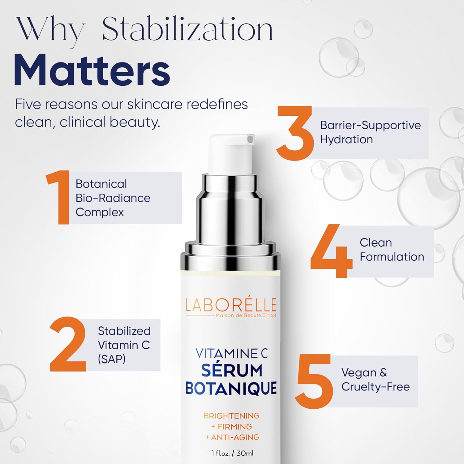 Vitamin C Serum for Face – Brightening & Anti-Aging Facial Serum with Hyaluronic Acid, Dark Spot Corrector for Sensitive & All Skin Types (1 fl oz)