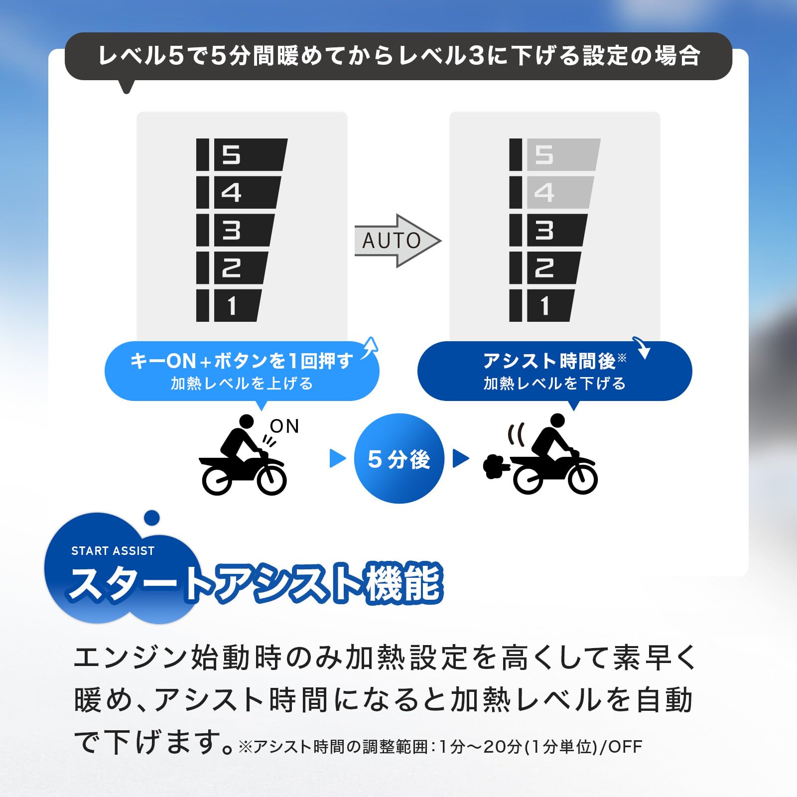 Amazon | エンデュランス (ENDURANCE) バイク Ninja ZX-25R ZX250H