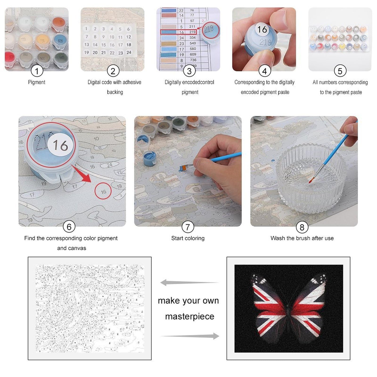 Malen nach Zahlen, Motiv: England-Flagge, Schmetterling, lustiges Malen-nach-Zahlen-Set für Erwachsene, Baumwolle, digitales Ölgemälde, Heimdekoration, Geschenk, 60 x 75 cm