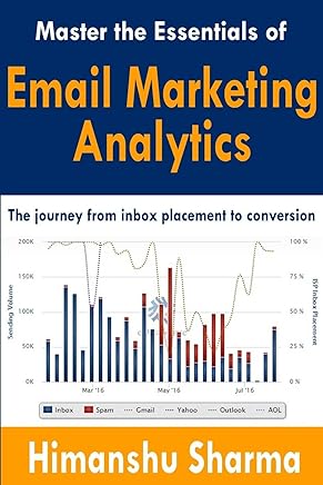 Master the Essentials of Email Marketing Analytics