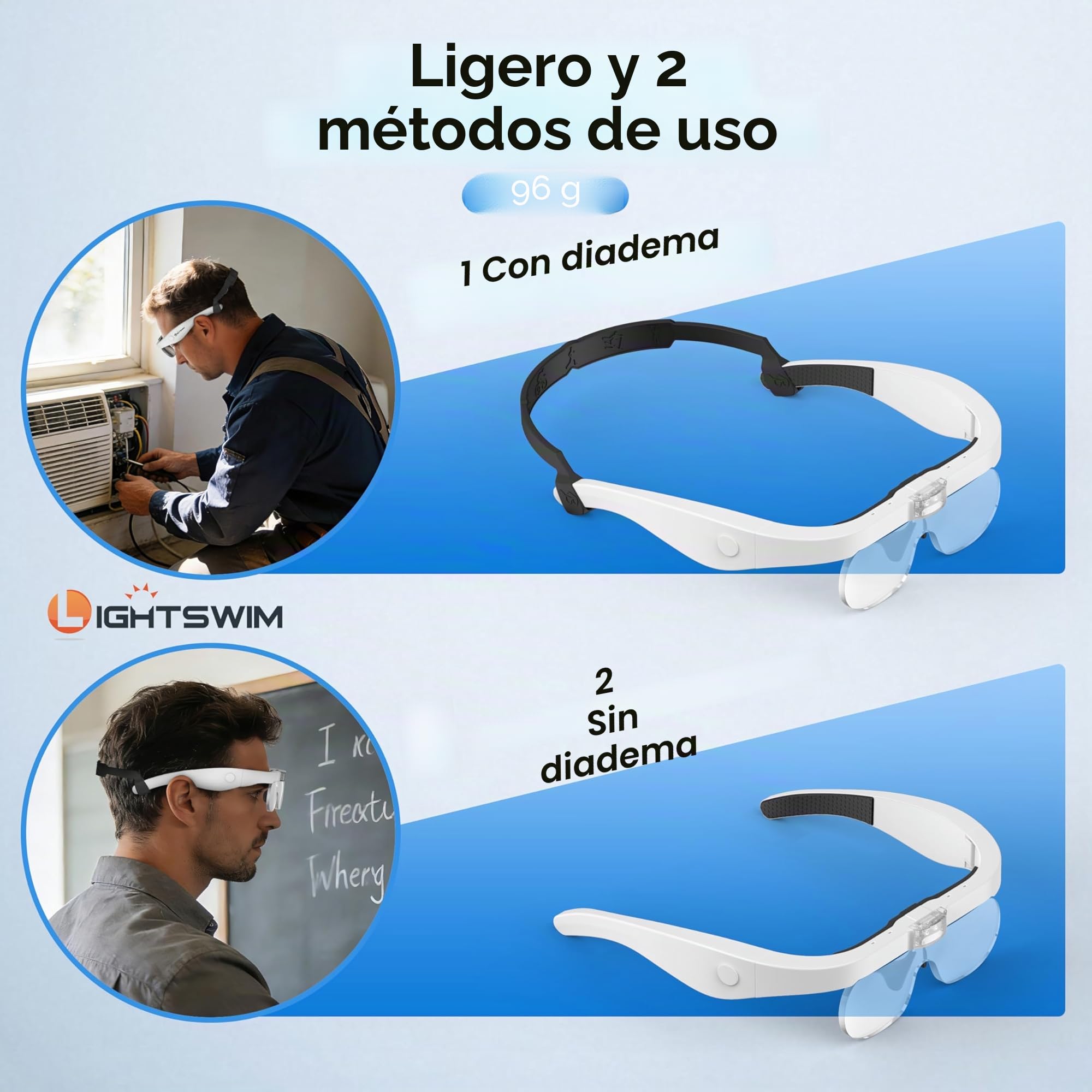 Lupa de cabeza LED, lupa recargable con diadema manos libres con 4 lentes desmontables, gafas de 1.5X-5.0X para trabajos cercanos, manualidades, joyería, lectura