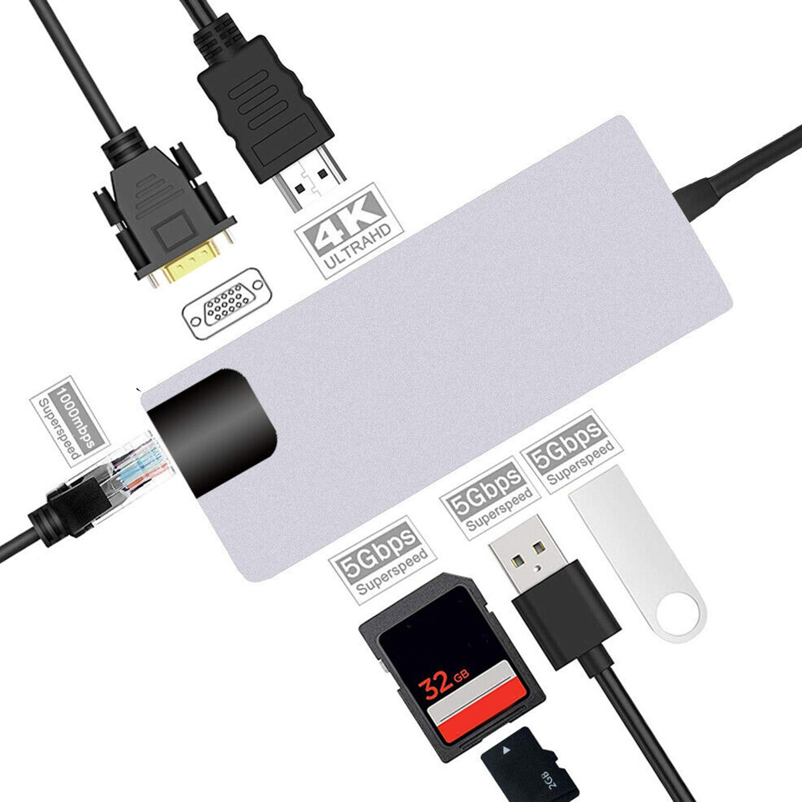 Socobeta USB typu C do 3,5 mm gniazdo słuchawkowe, adapter do czytnika kart pamięci, akcesoria