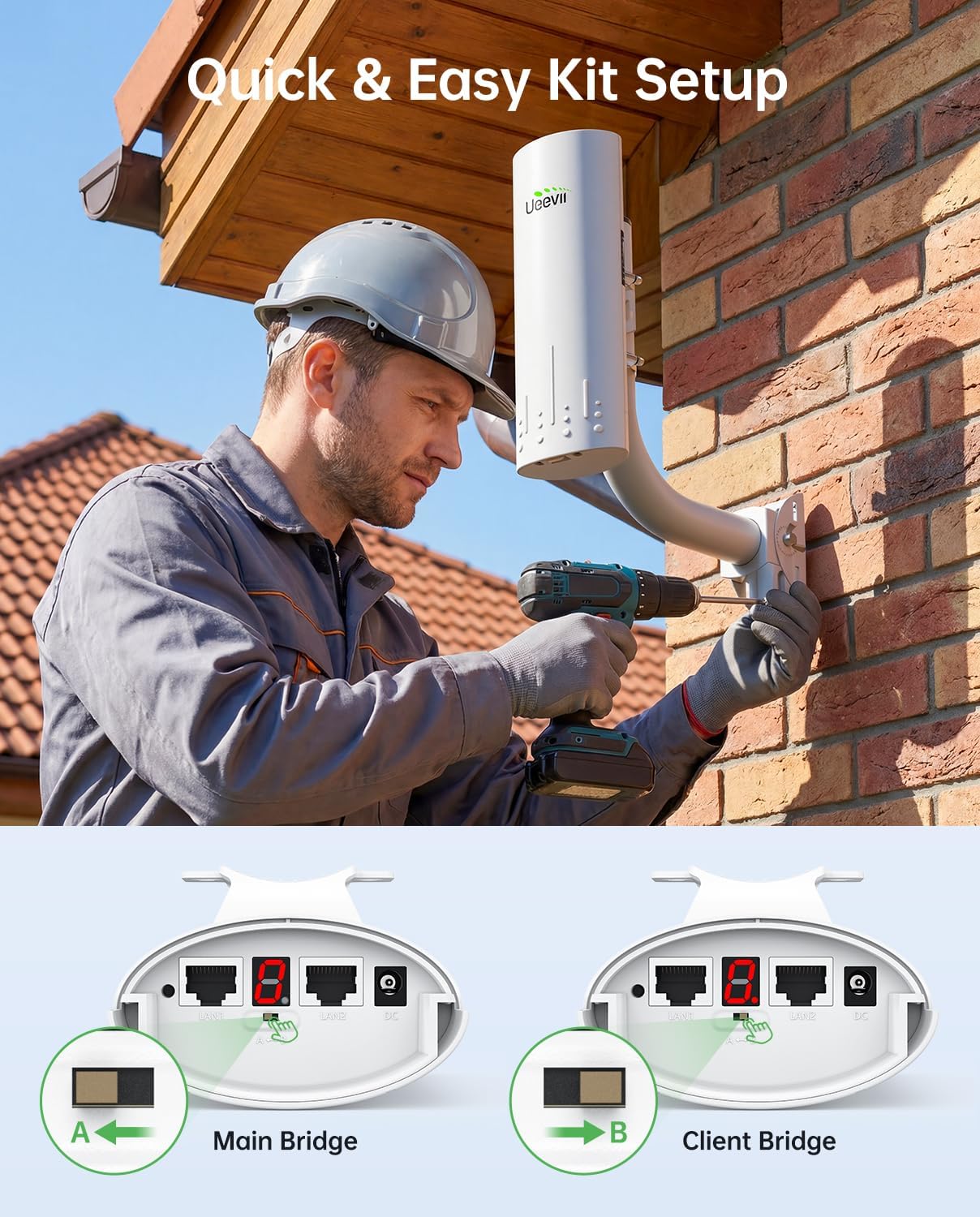 UeeVii Wireless Bridge with Camera: Long Range Point to Point Security System CPE450 + 3MP IP Camera Kit, Easy Setup for Homeowner and Business Owner for Barn Farm Ranch Warehouse Factory Security