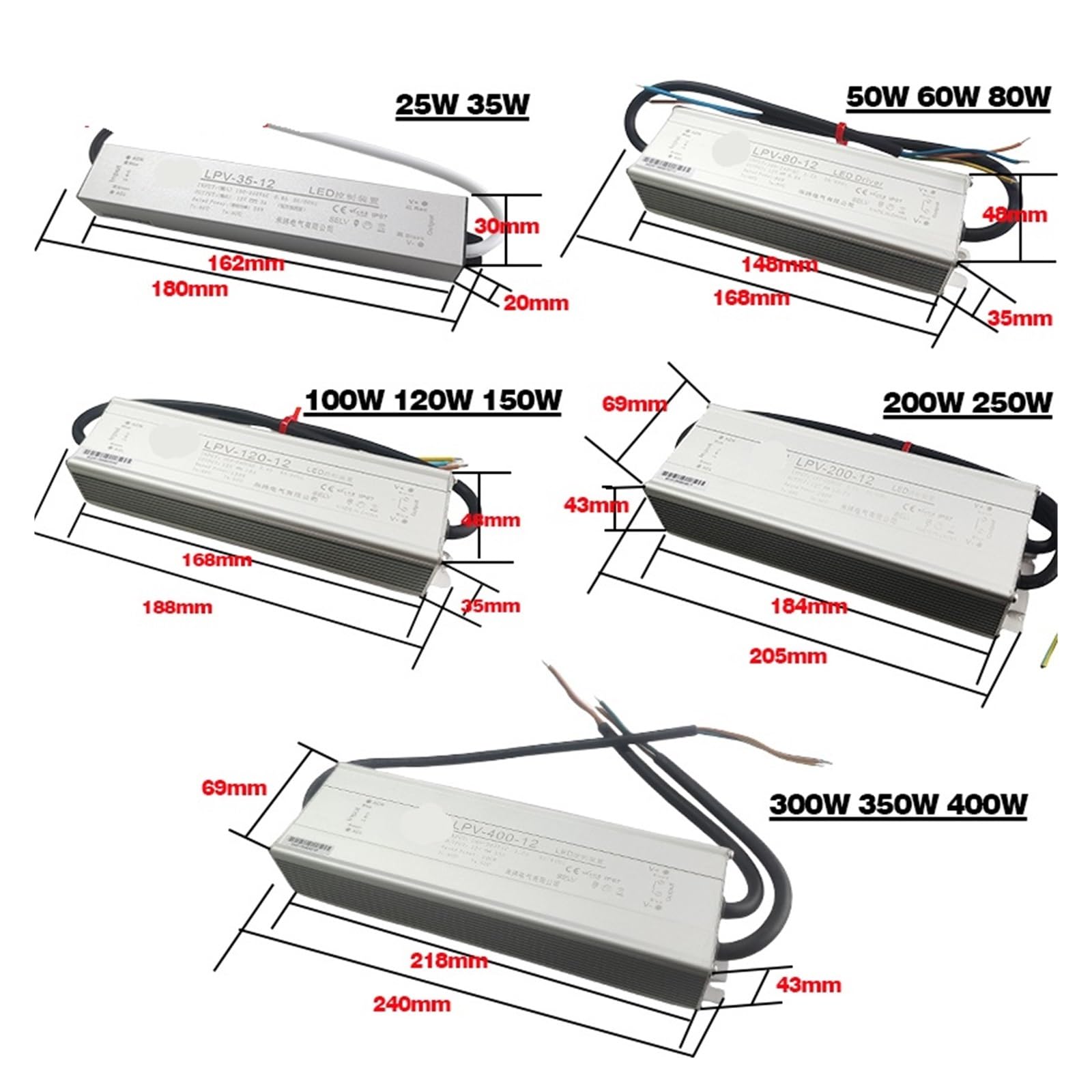 Alimentatore di commutazione impermeabile 250W AC-DC 24V Outdoor Light Box LED Driver Lighting Transformer