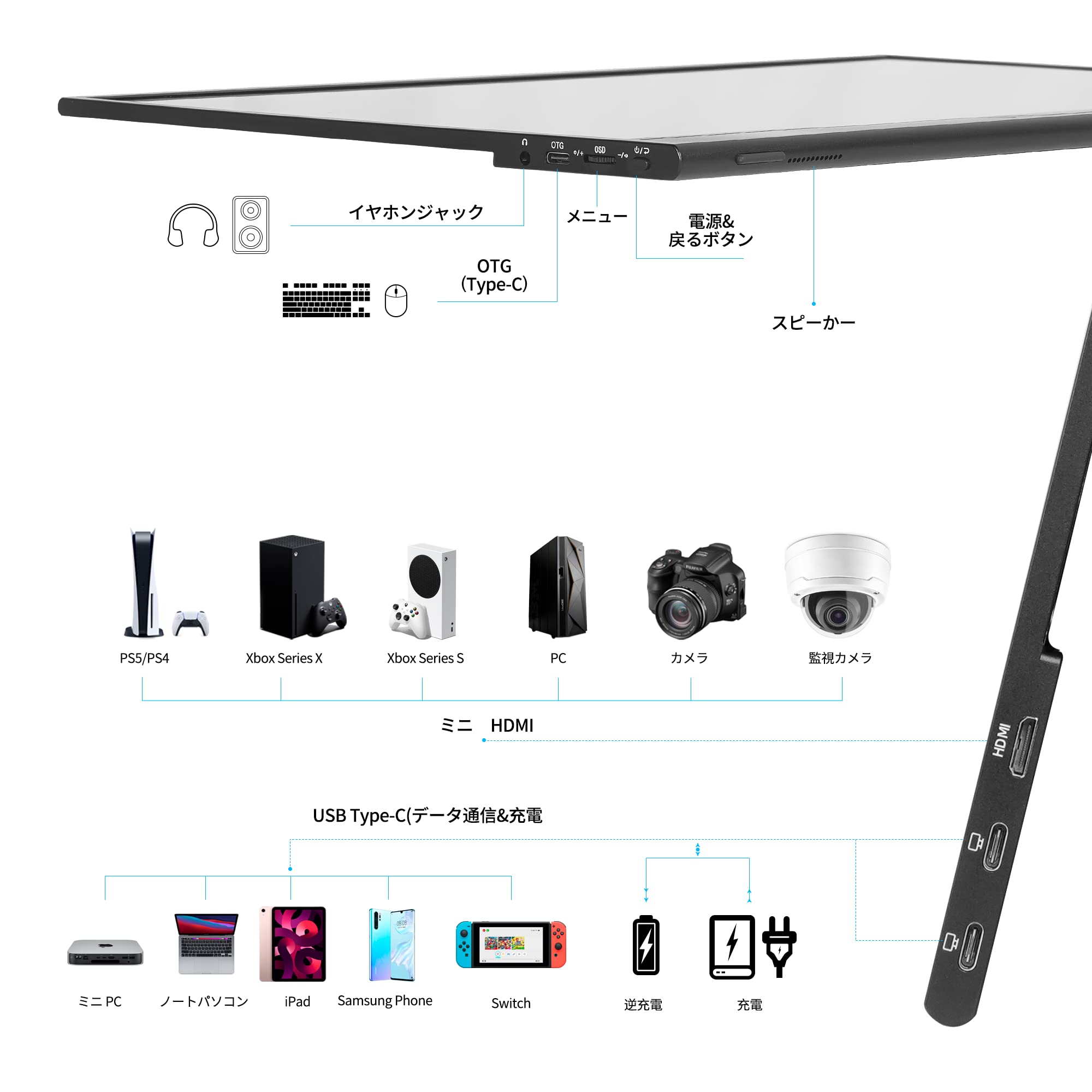 Amazon.co.jp: モバイルモニター Intehill 15.6インチ 鮮やかな色と高