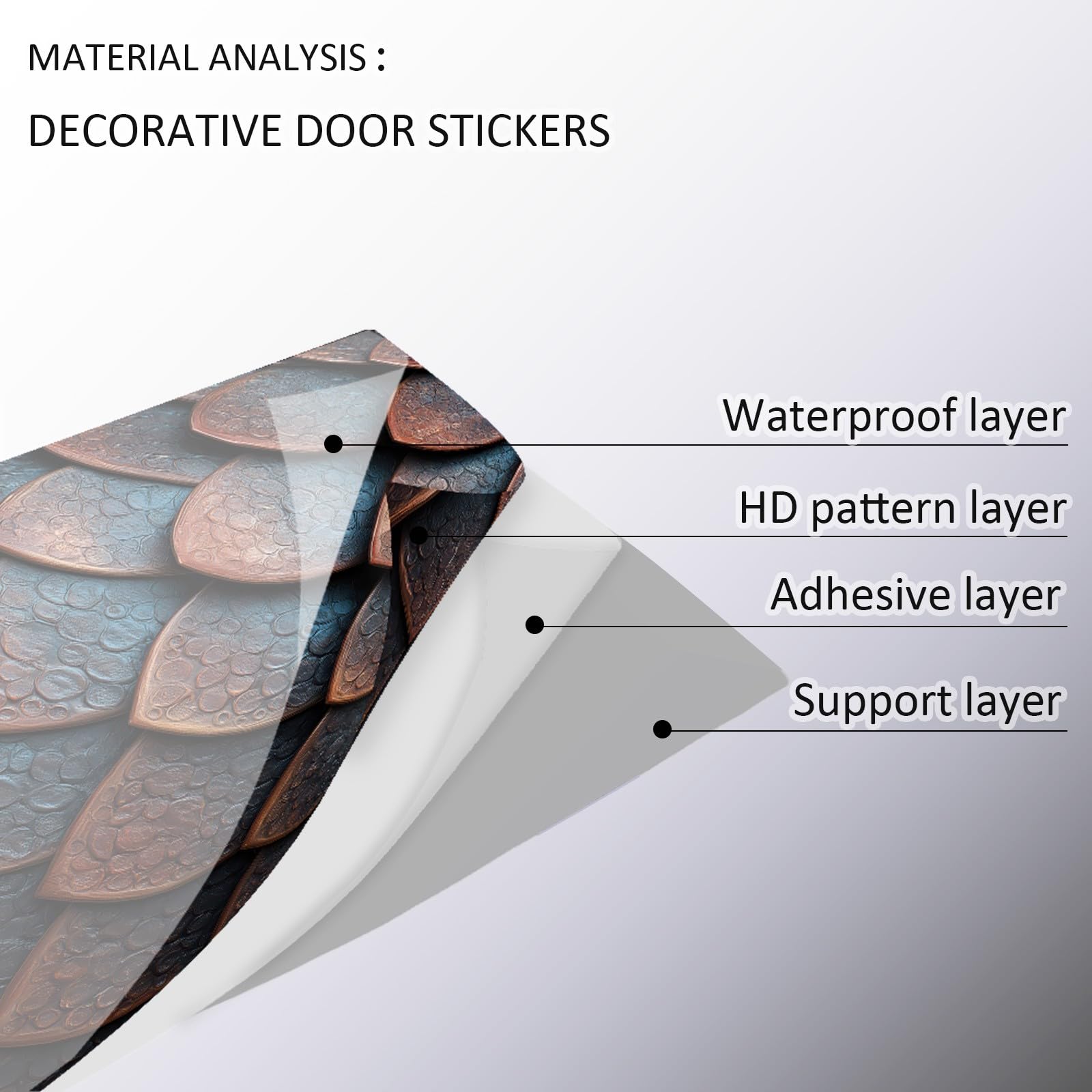 Sticker Porte Autocollant Poster De Porte Écaille de Poisson Texture Métallique PVC Amovibles 90 x 200 cm Affiche De Portes Sticker Mural Papier Peint Art Décor,