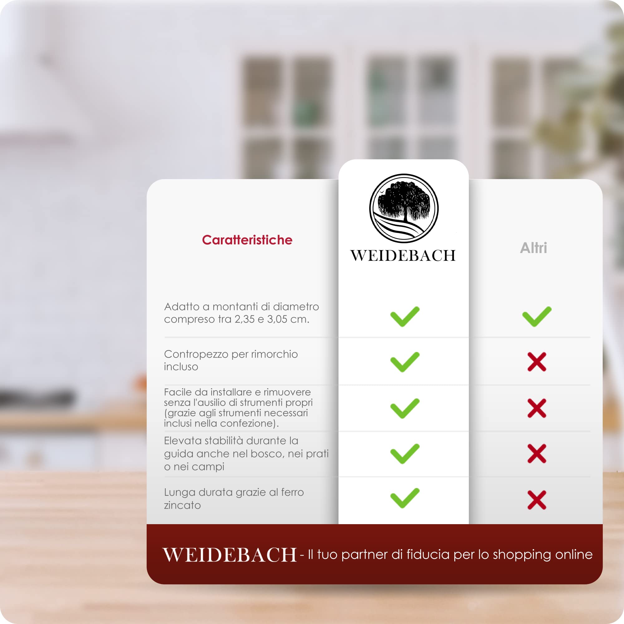 Weidebach® Robusto Attacco per rimorchio per Bicicletta in Ferro zincato, Ø da 2,35 a 3,05 cm Attacco per Bicicletta Lungo per Tutti i Comuni Pali della Sella, Gancio per rimorchio per Bicicletta