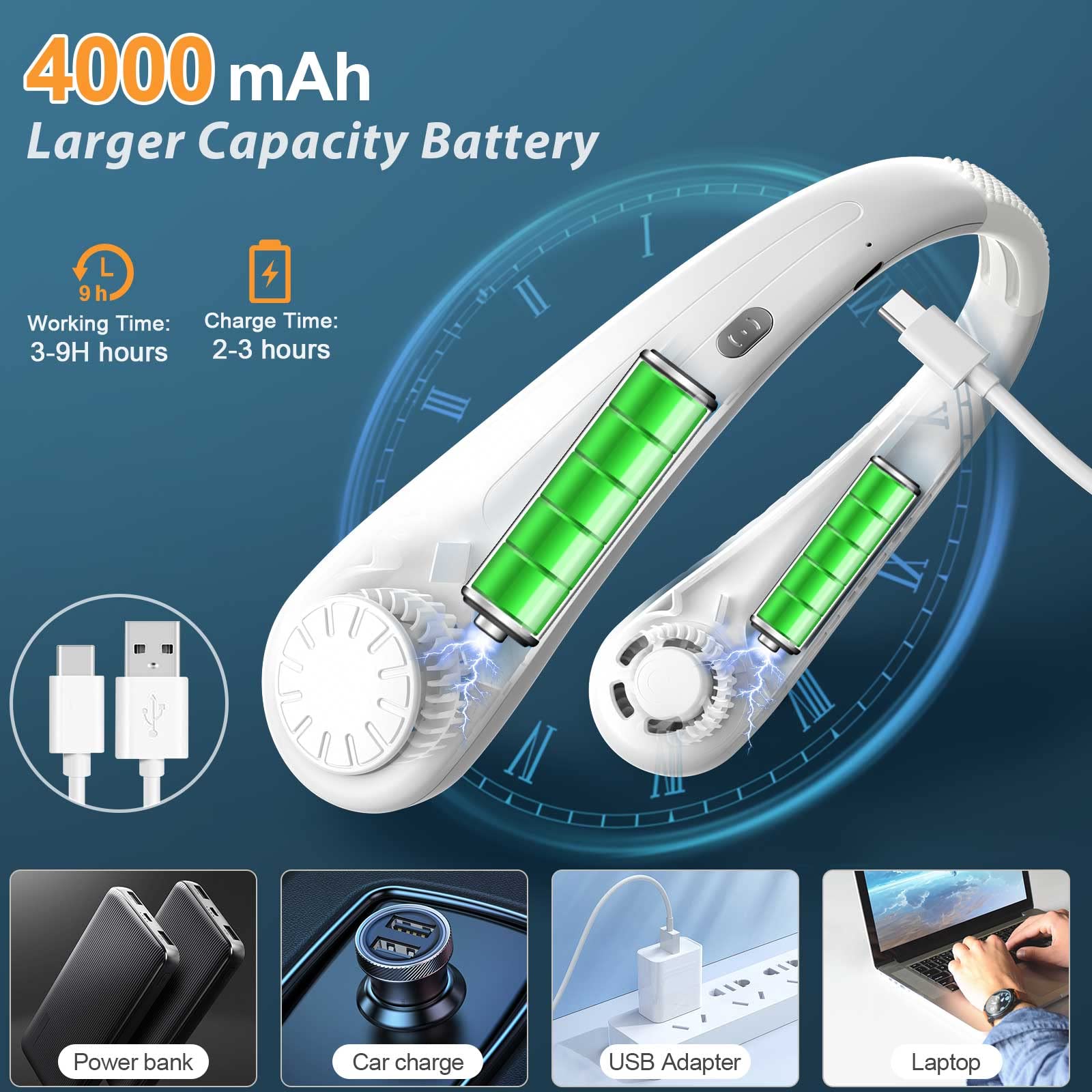 Ventilador de cuello portatil, Ventilador silencioso USB, tres velocidades ajustables, batería de gran capacidad de 4000 mAh, ventilador de cuello para viajes de oficina deportiva