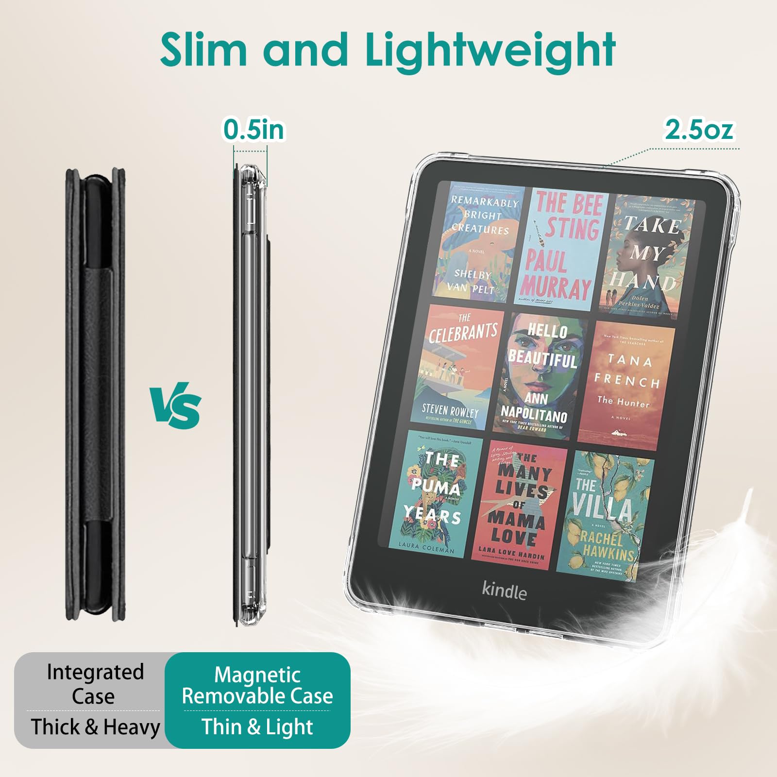 FINTIE Coque Magnétique Détachable pour 7" Kindle Paperwhite (12e Génération, 2024) et Kindle Colorsoft (1re Génération, 2025/2024), Étui Transparent Antichoc avec Bord TPU, Noir
