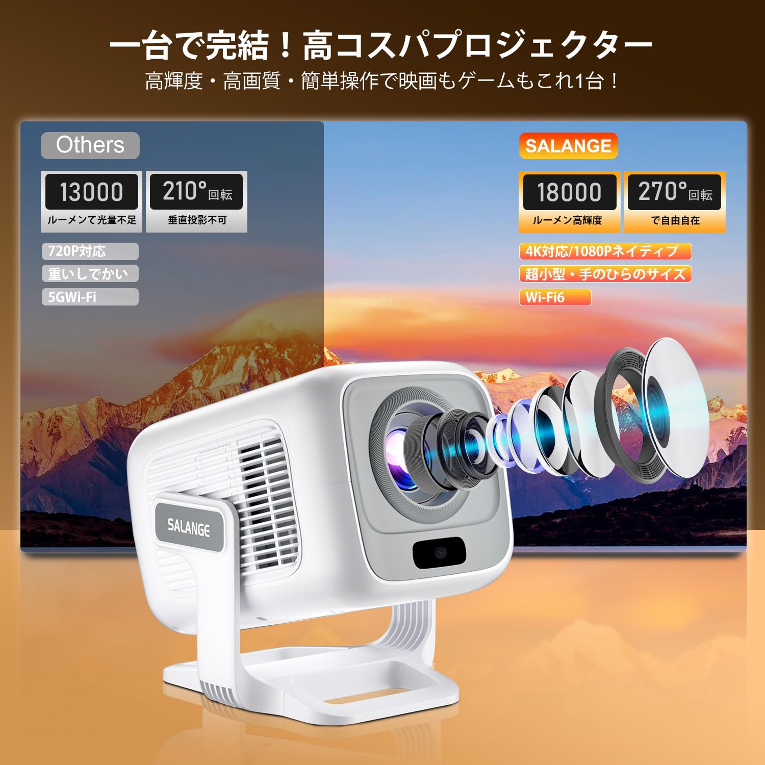 Amazon.co.jp: Salange プロジェクター 小型 家庭用【Android TV搭載
