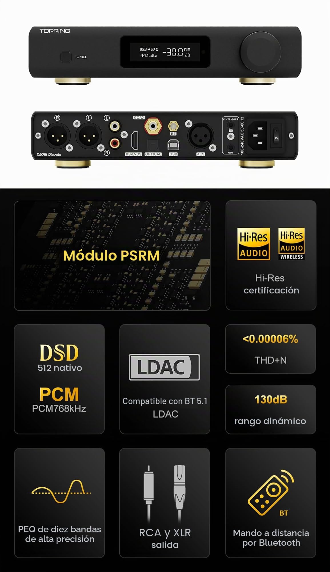 TOPPING D90 III Discreto HiFi DAC totalmente equilibrado - Soporte BT 5.1 Preamplificador de audio de escritorio con control remoto bluetooth (negro)