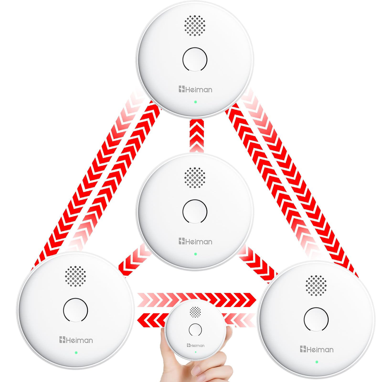 Heiman Wireless Interlinked Smoke alarms for Home, Q-Label & EN14604 Certified, 10-year Battery Life, Pre-Linked Fire Detectors, Photoelectric Sensor, 4 Pack