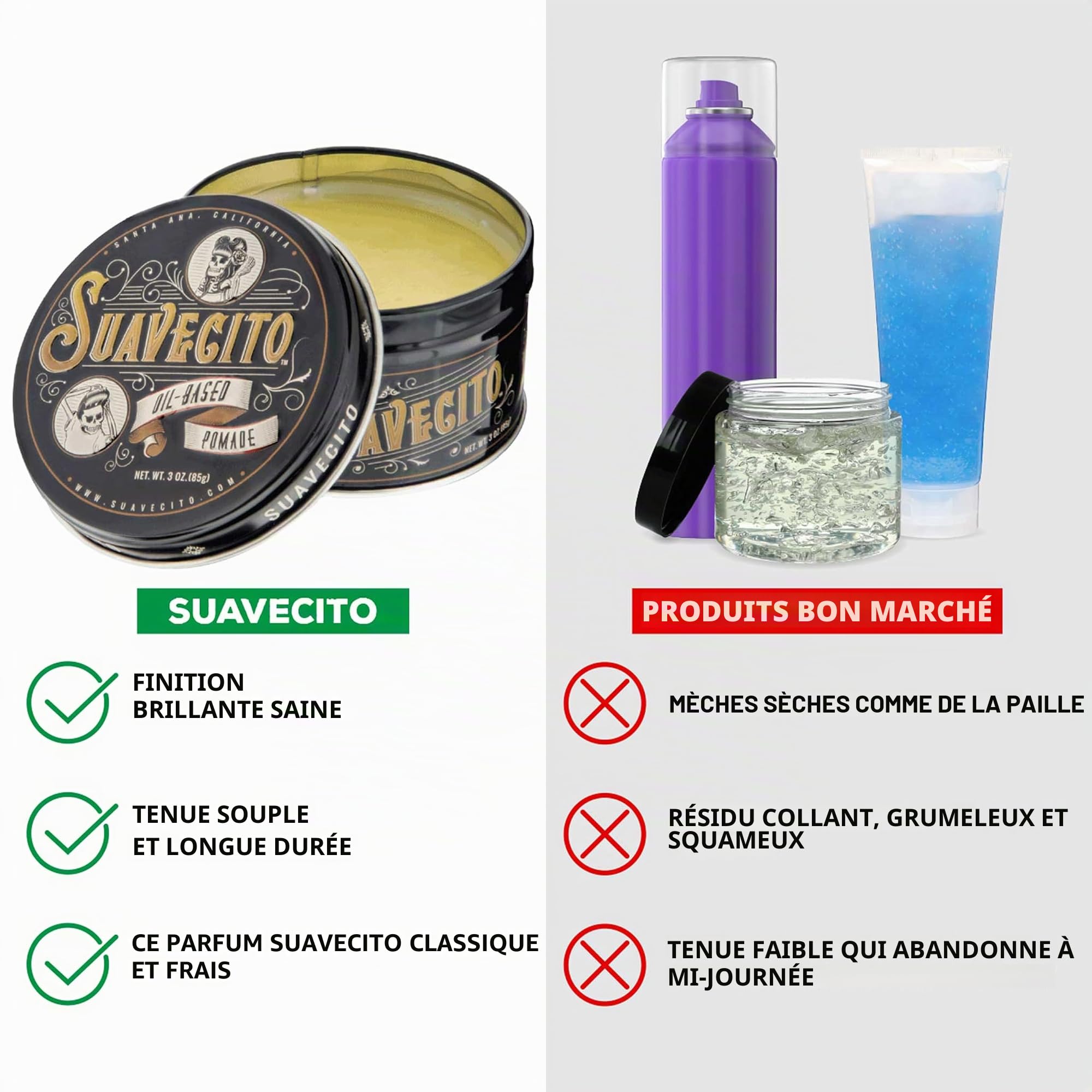 Pommade à base d'huile Suavecito, tenue moyenne et durable, brillance saine, adaptée à tous les types de cheveux, à appliquer sur cheveux mouillés ou secs 3oz/85g