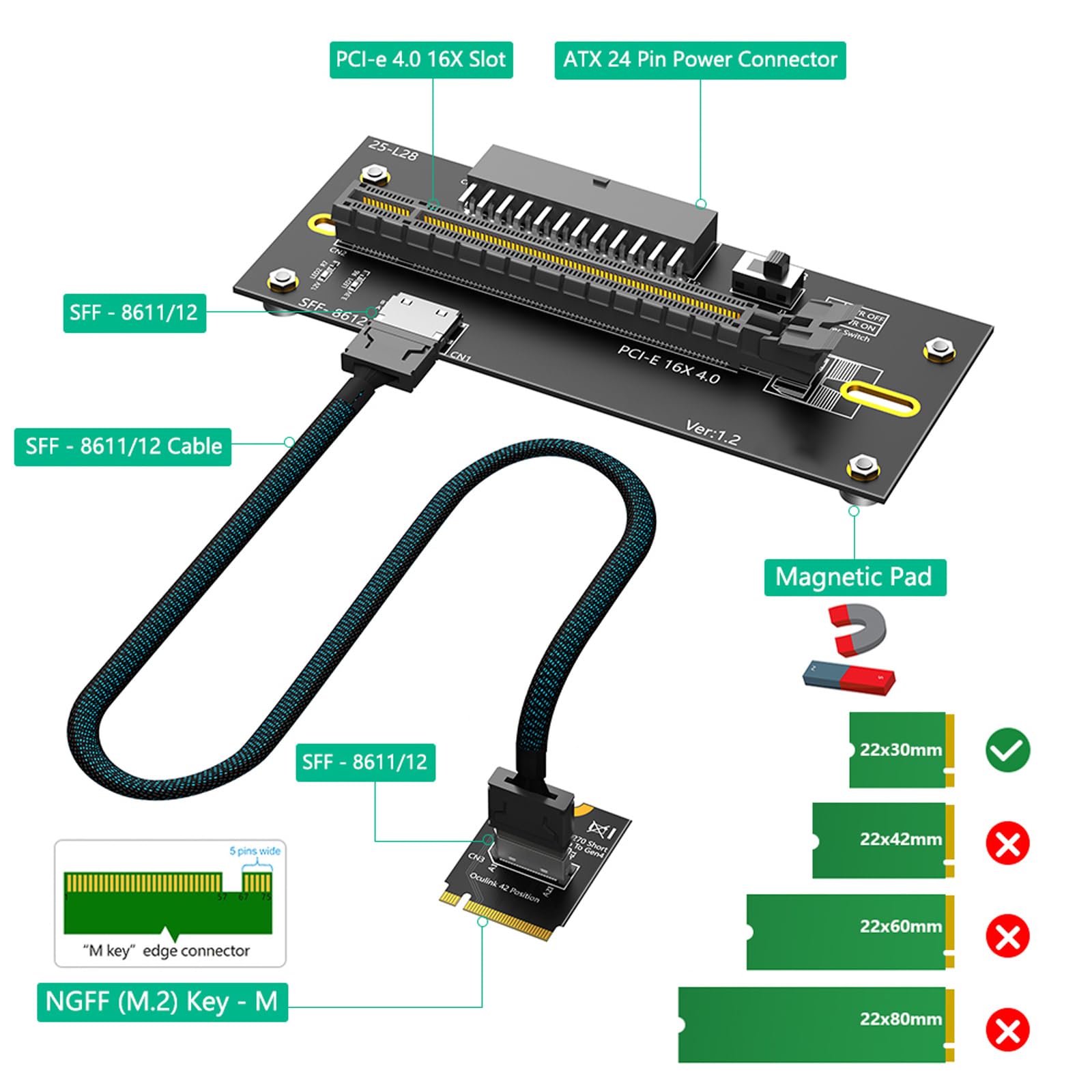 Cavo prolunga PCIe4.0 16X per unità NVMe 2230 Supporta trasferimento Dati Veloce da 64 / s